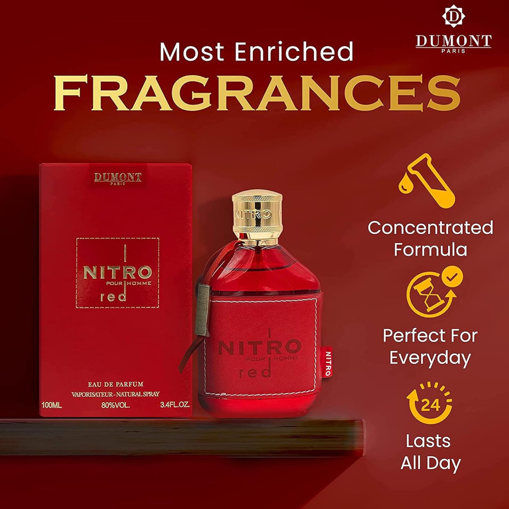 Nitro White & Nitro Elixir Perfume Bundle for Men | Long Lasting Luxury Eau De Parfum Gift Set