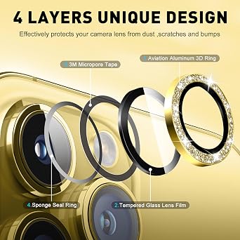 LucBuy Camera Lens Protector Compatible for iPhone 12 Pro Max, Glitter 9H Tempered Glass Camera Cover Film Stickers, Automatic-Alignment Individual Metal Rings Shiny Phone Accessories