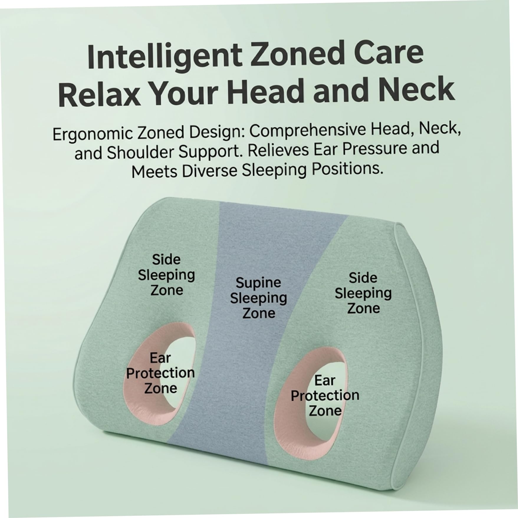 Almohada ergonómica para Piercing de Oreja de Espuma viscoelástica con Agujeros para Auriculares, Color Blanco, cómoda Almohada para Dormir de Lado para Piercings, Viajes
