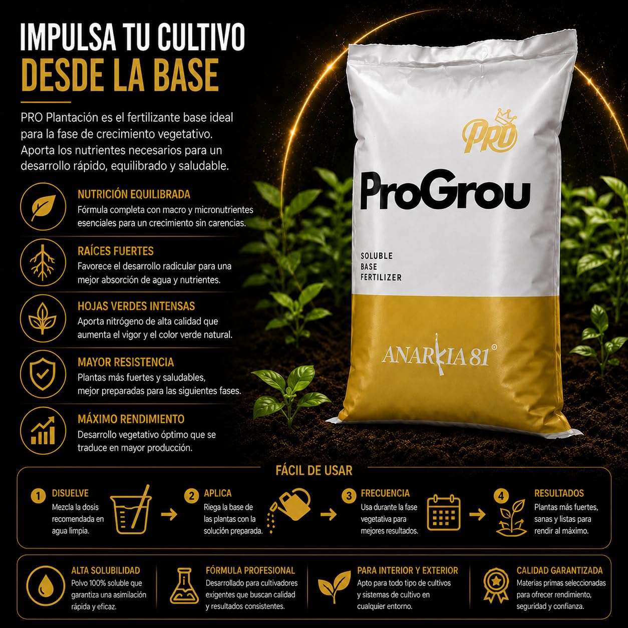 PRO Plantación 4,53 kg – Fertilizante Crecimiento Base Nitrógeno Plantas Abono Soluble Nutrición Vegetativa Cultivo Interior Exterior - Anarkia81