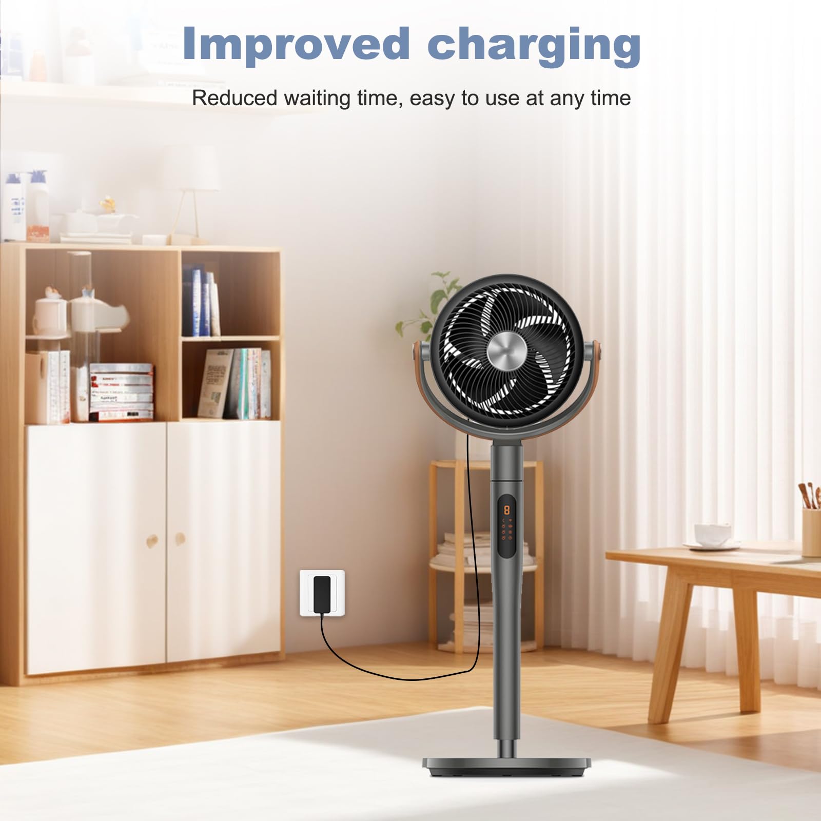 Adaptador compatible con Dreo PolyFan 311 Ventilador oscilante de circulación de aire, ventilador de pie oscilante, DR-HPF001 Ventiladores de piso para el hogar y el dormitorio cargador de fuente de 3