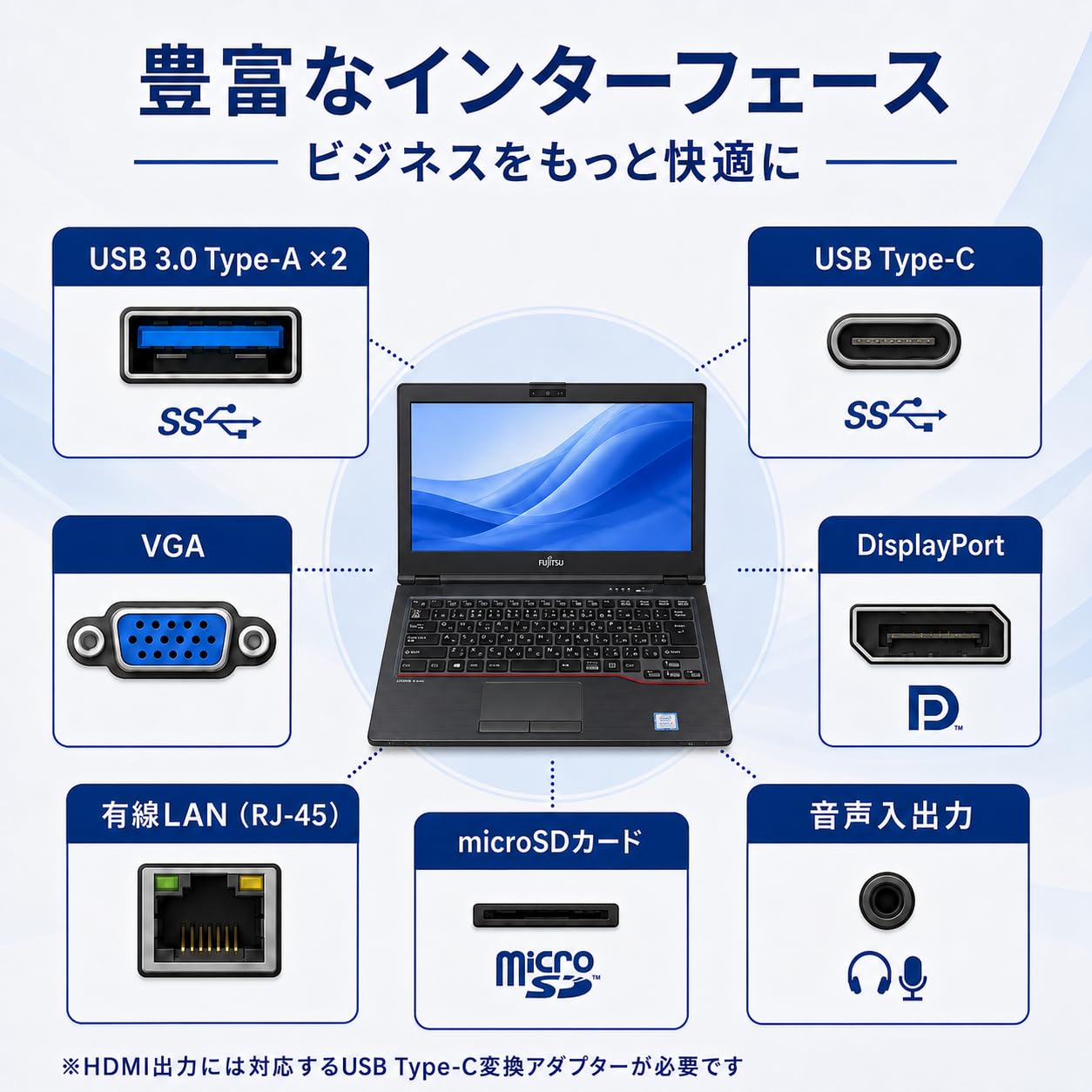 Amazon.co.jp: 【整備済み品】ノートパソコン LIFEBOOK U748 14型 FHD