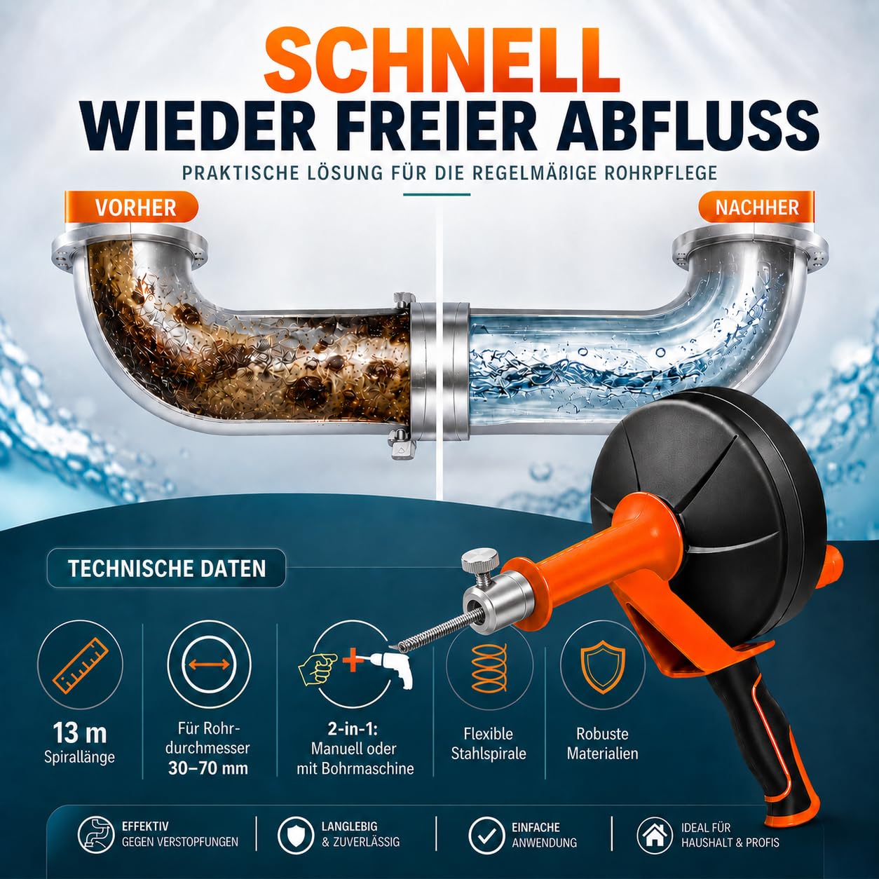 Rohrreinigungsspirale 13 m mit Bohraufsatz und verzinkter Abflussspirale | Abflussreiniger-Set mit Rohrspirale für Küche, Bad und Dusche, inkl. Greifkralle, Bürsten, Widerhaken-Reinigern und Schutzset