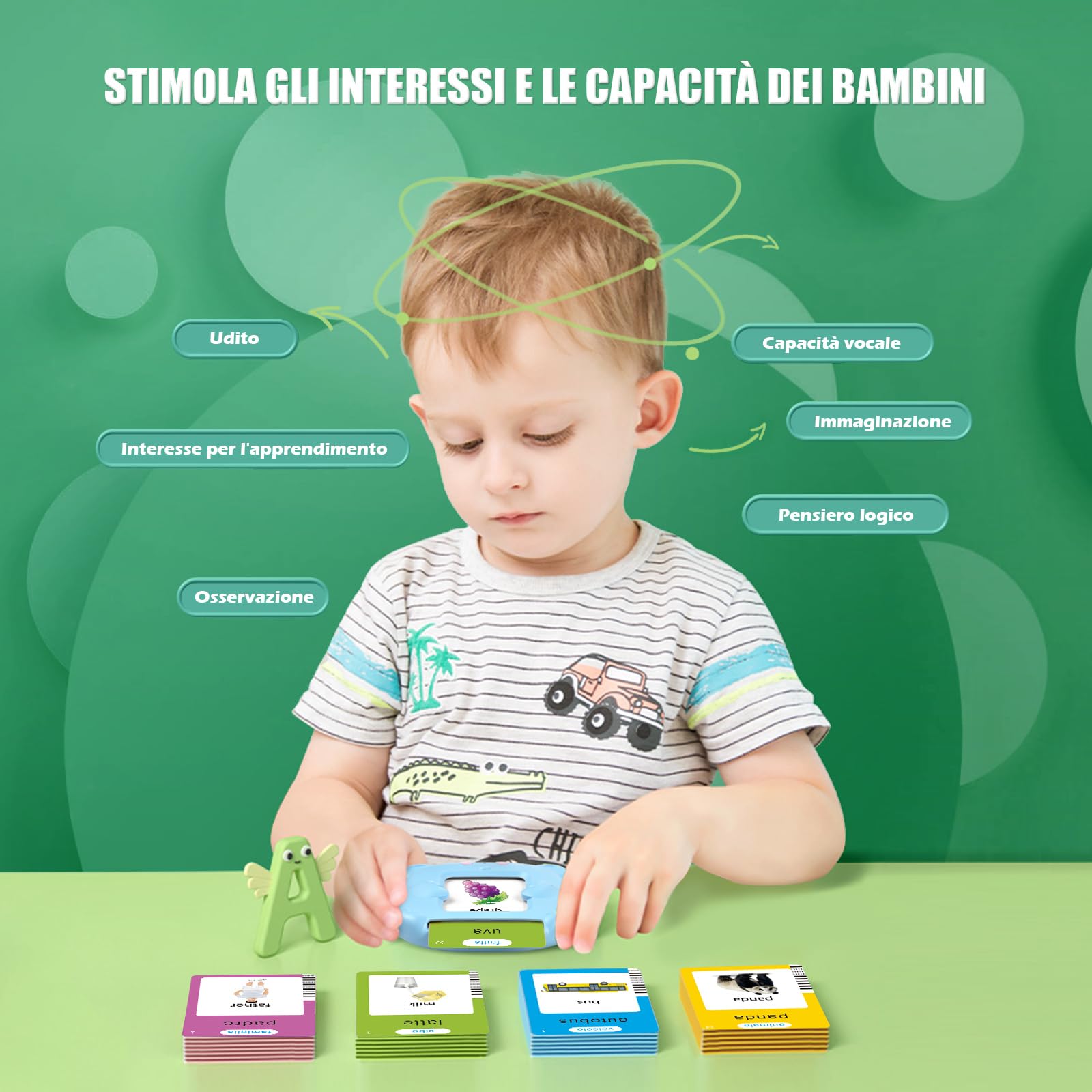 Talking Flash Cards Schede Flash Cards Parlanti Flash Cards Flash Cards Bambini Giocattoli Educativi per Bambini 3+ Anni Autismo Giochi Regali di Compleanno Giochi Montessori(Blu Italiano)