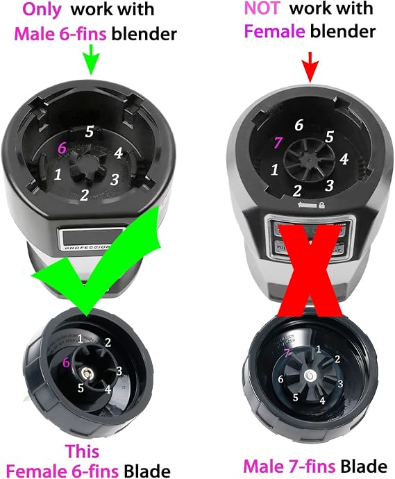 Replacement 6-Fins Female Blender Blade and 18oz Cups Compatible with Ninja Auto iQ Blenders.