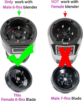 Replacement 6-Fins Female Blender Blade and 18oz Cups Compatible with Ninja Auto iQ Blenders.