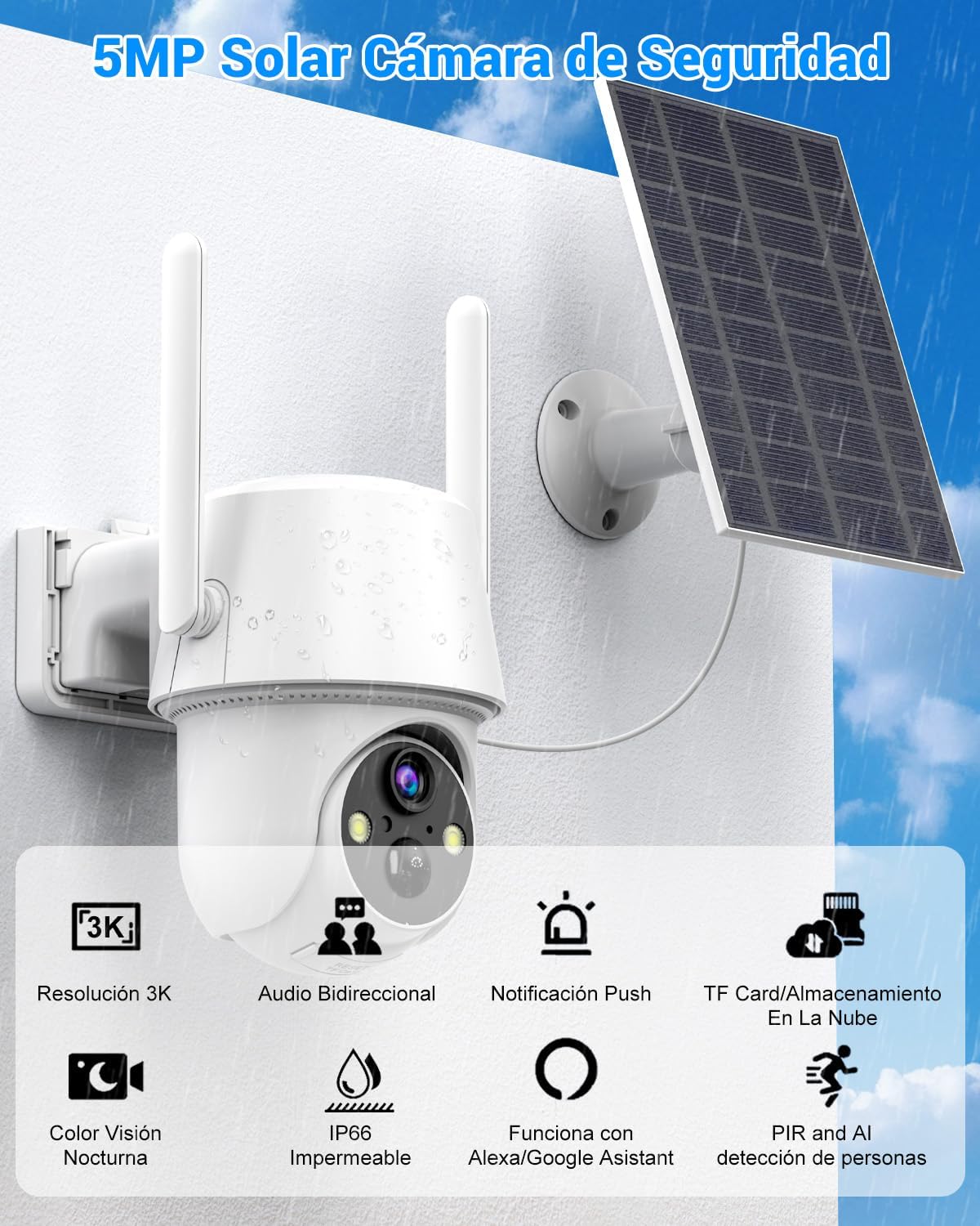 Key Features of E T EASYTAO EB01 Camera