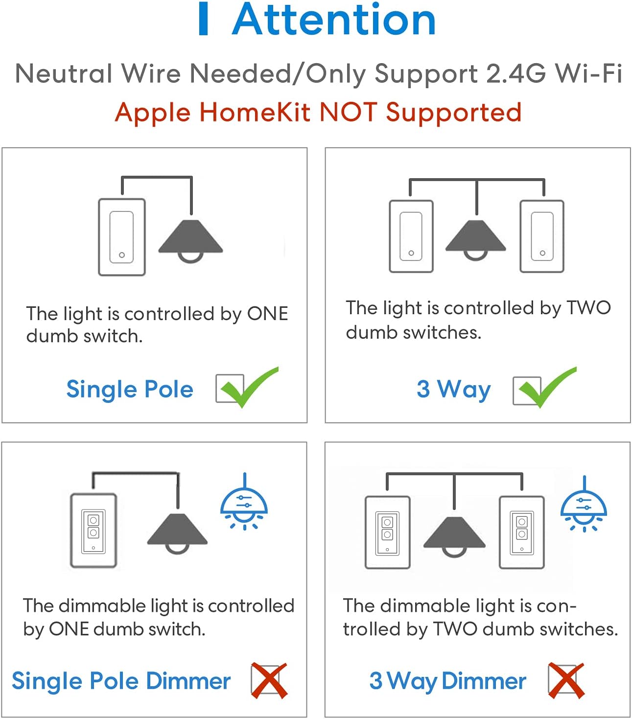 3 Way Smart Light Switch (Only One Needed), Meross WiFi Light Wall Switch, Neutral Wire Required, Compatible with Alexa, Google Assistant and SmartThings, Voice and Remote Control, Schedule and Timer