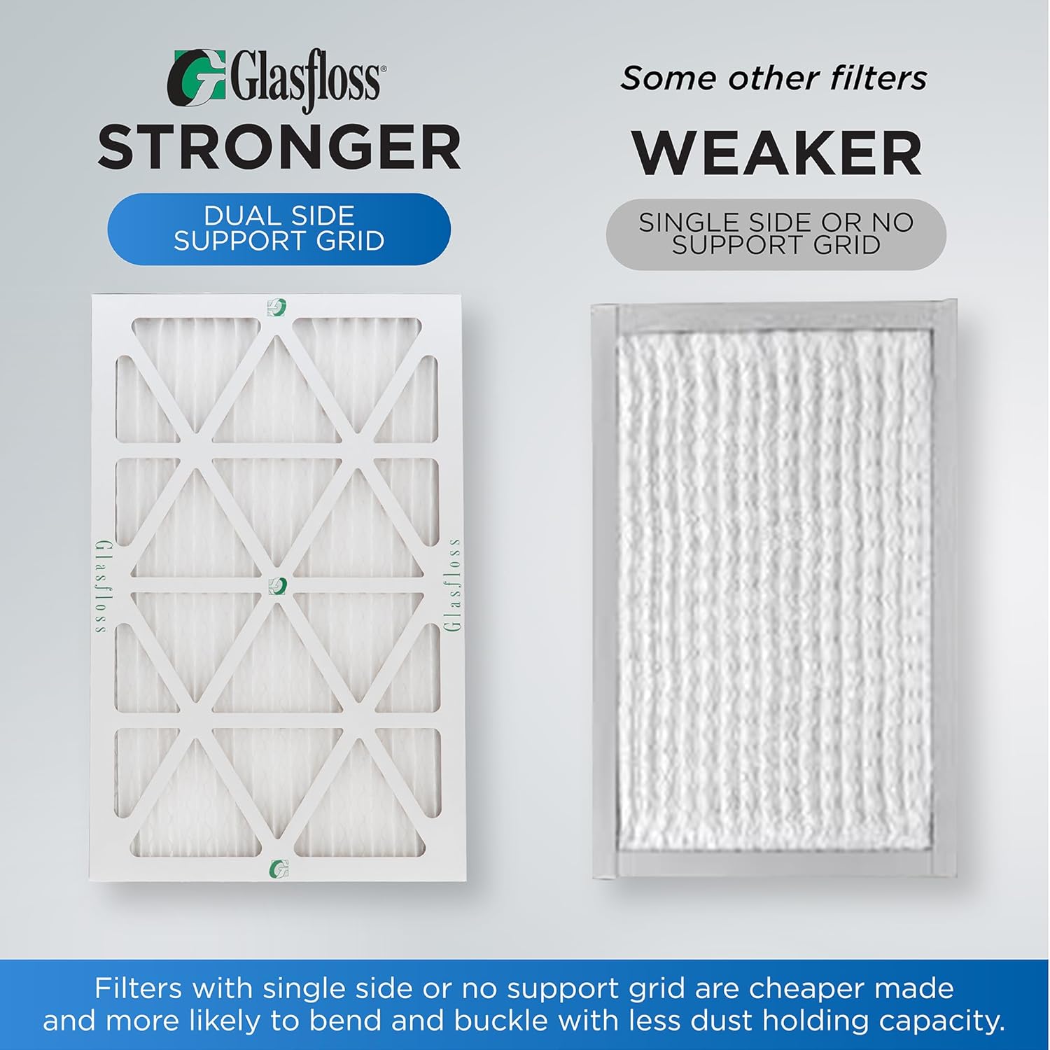 Glasfloss ZL 20x25x4 MERV 10 (FPR 5-6) 4 Inch Pleated Air Filters. (5-Pack). Actual Size: 19-1/2 x 24-1/2 x 3-3/4