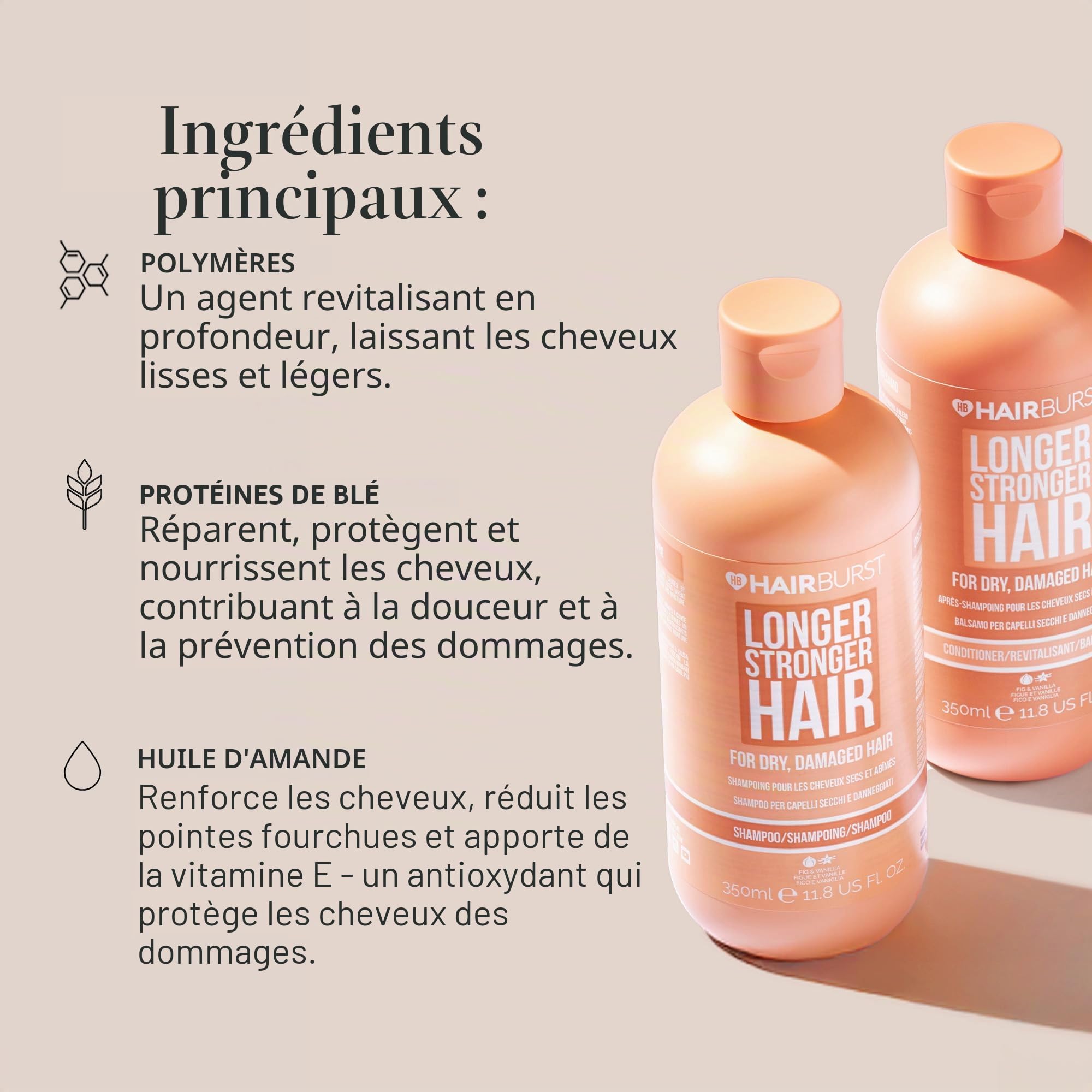 HAIR BURST Shampooing Pousse Cheveux pour Femme — Cheveux Secs et Abîmés, Hydrate et Répare, Réduit la Perte, Stimule la Pousse, Sans SLS ni Parabènes, Coco et Avocat — 350ml