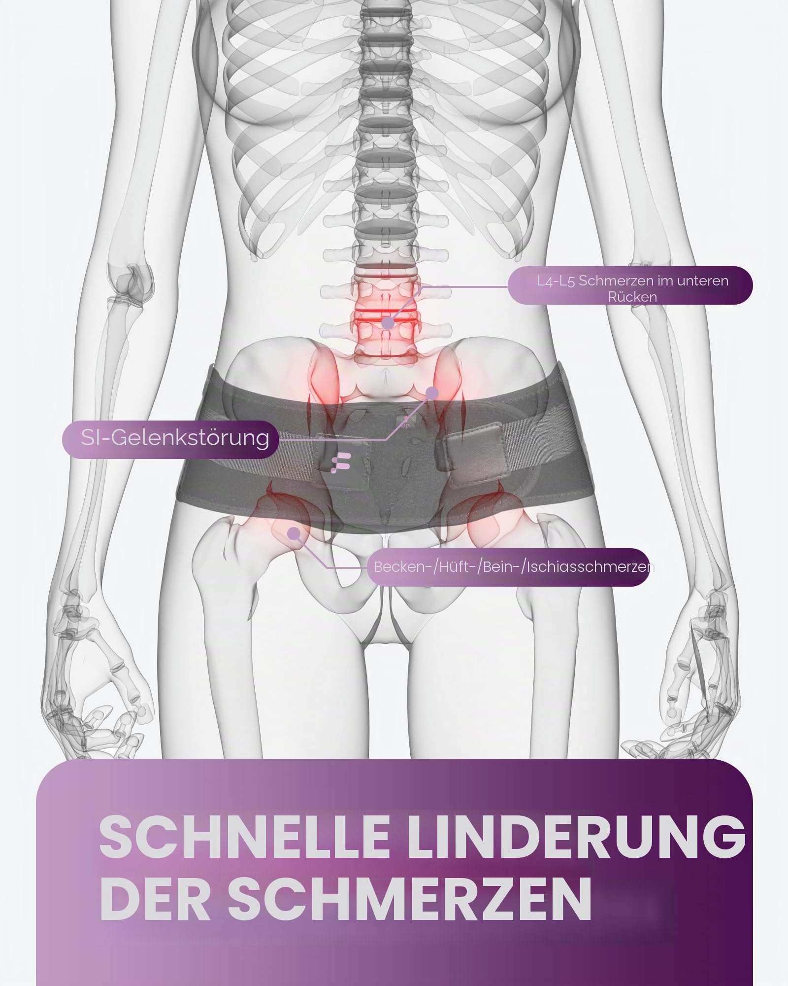 Fitomo Ischias Bandage, SI-Gürtel mit zusätzlichen Stützstäben, Iliosakralgürtel für SI-Gelenke, Schmerzlinderung, Ischias, Becken, Bein, Hüfte, Schmerzen im unteren Rücken, Hüft-Kompressionswickel