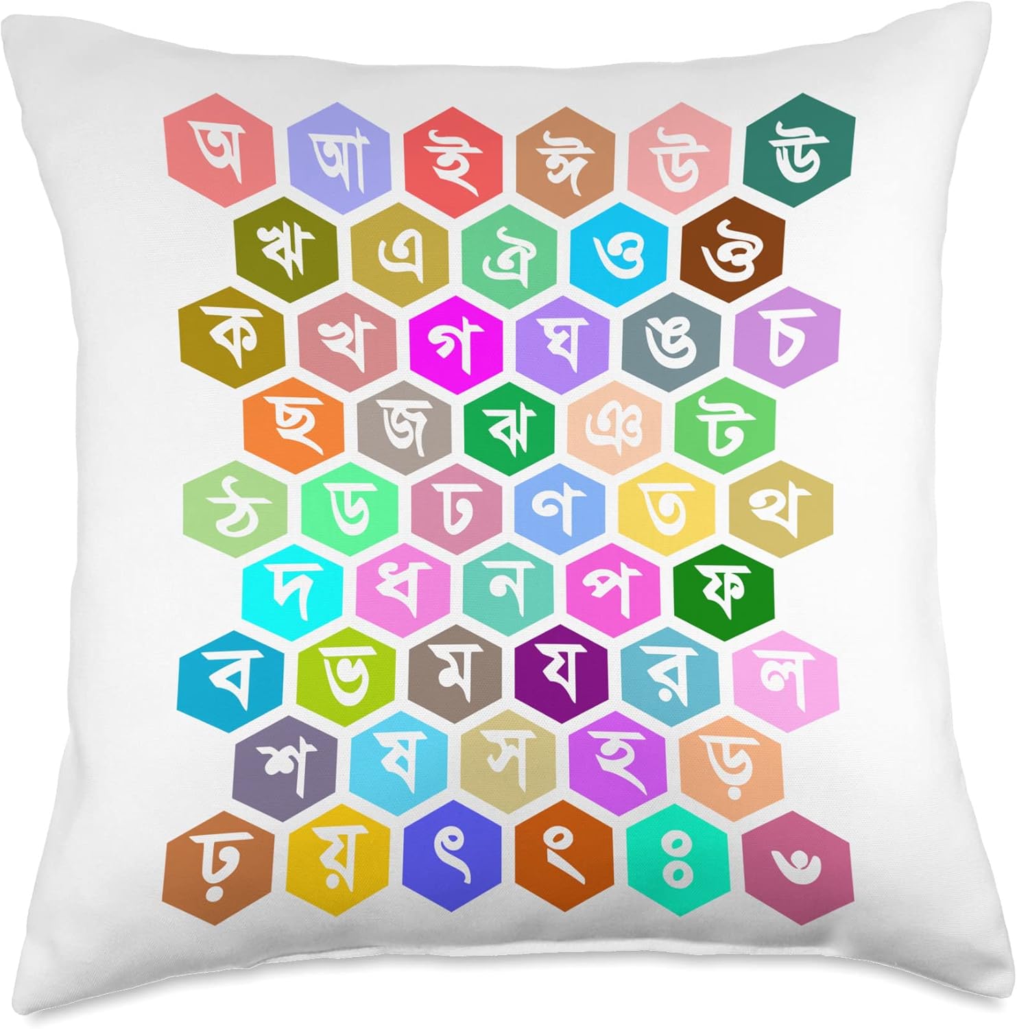 Rainbow Bangla Alphabets Letters Bengali Alphabets Rainbow