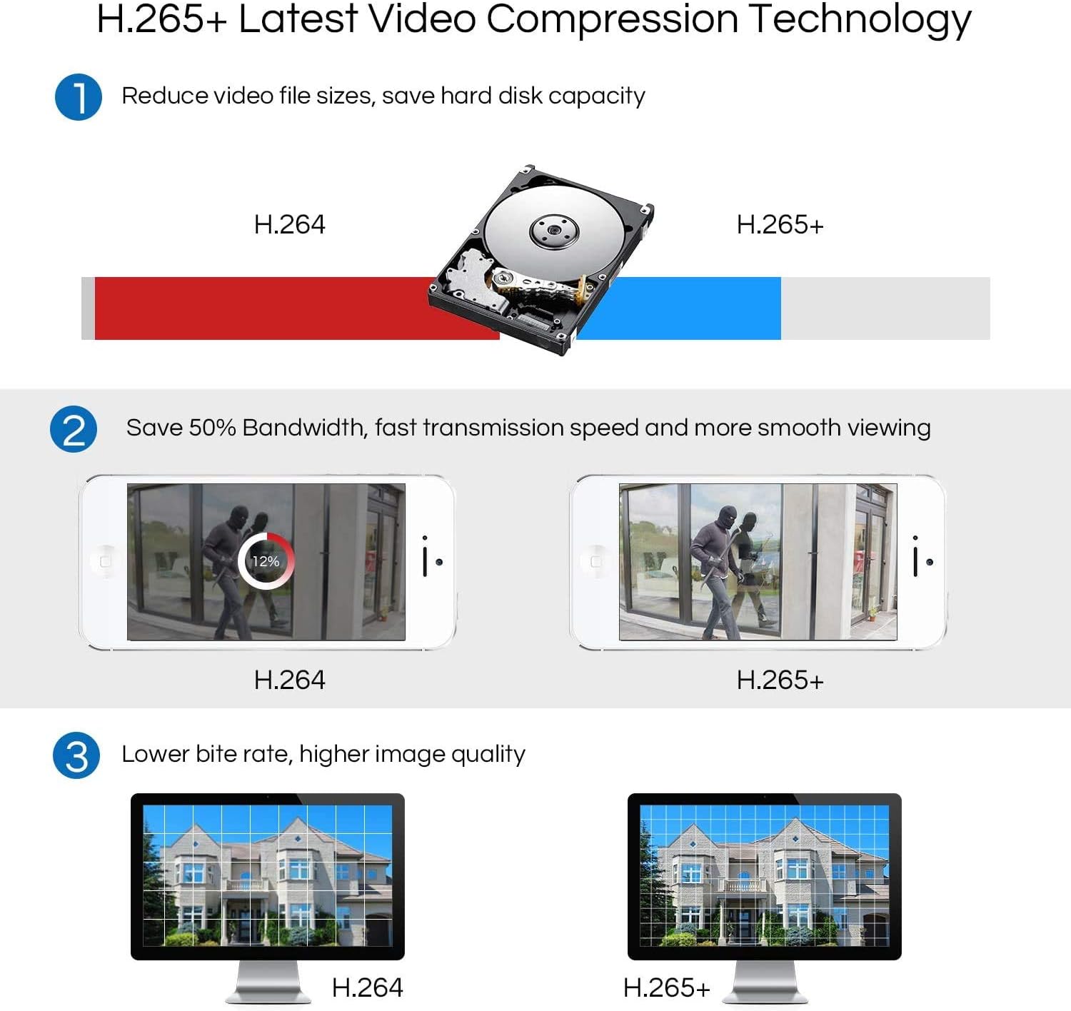 ZOSI Security Cameras System Outdoor H.265+ 8CH 4-in-1 5MP Lite CCTV DVR Recorder and (4) x1080P 1920TVL HD Weatherproof Surveillance Cameras with Night Vision, No Hard Drive (Renewed)