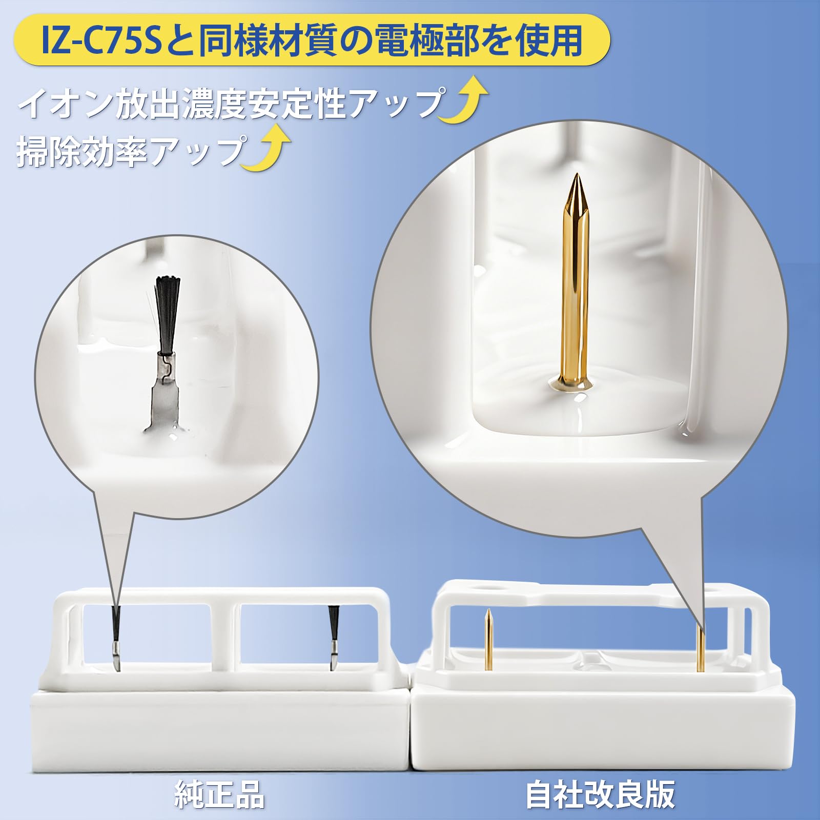 Amazon | JOYES IZ-C90M プラズマ イオン発生ユニット IZ-C90MR 純正品