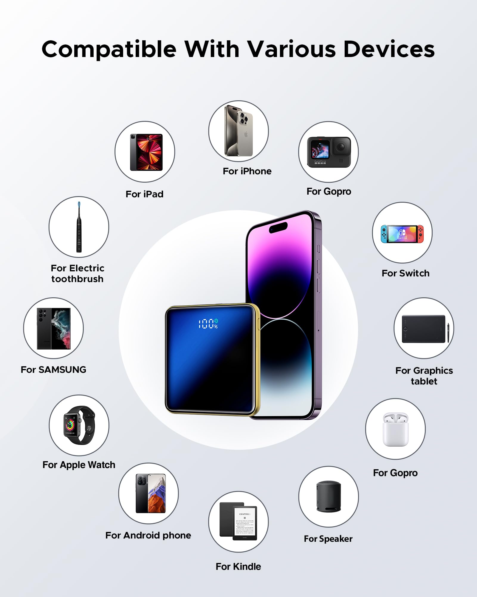 Caricabatterie portatile da 10000 mAh, Power Bank con cavo integrato, alimentatore di ricarica rapida da 22,5 W, display a LED intelligente, batteria esterna compatta, adatto per iPhone