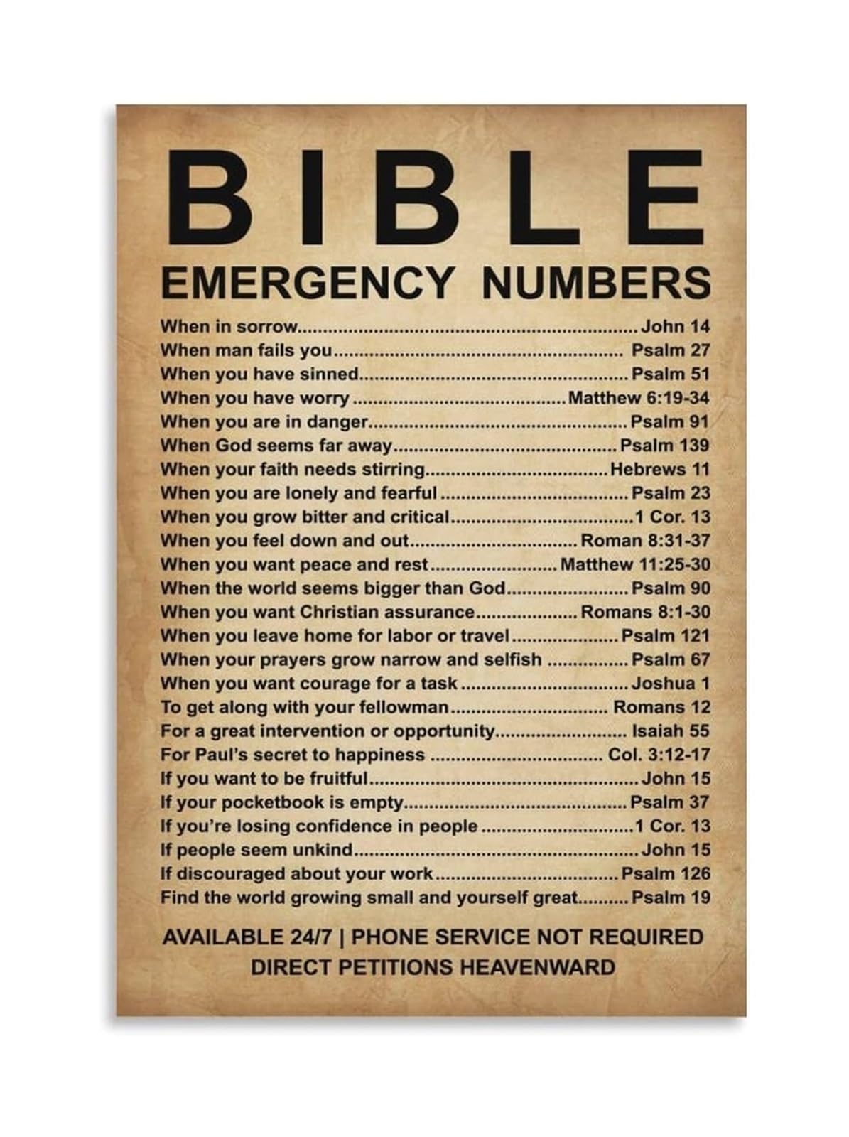 LLBOGRGGN Bible Emergency Numbers Poster, Scripture Verses for Hope & Help, Inspirational Christian Wall-Art for Prayer Room or Gift(Framed,12X18inch(30X45cm))
