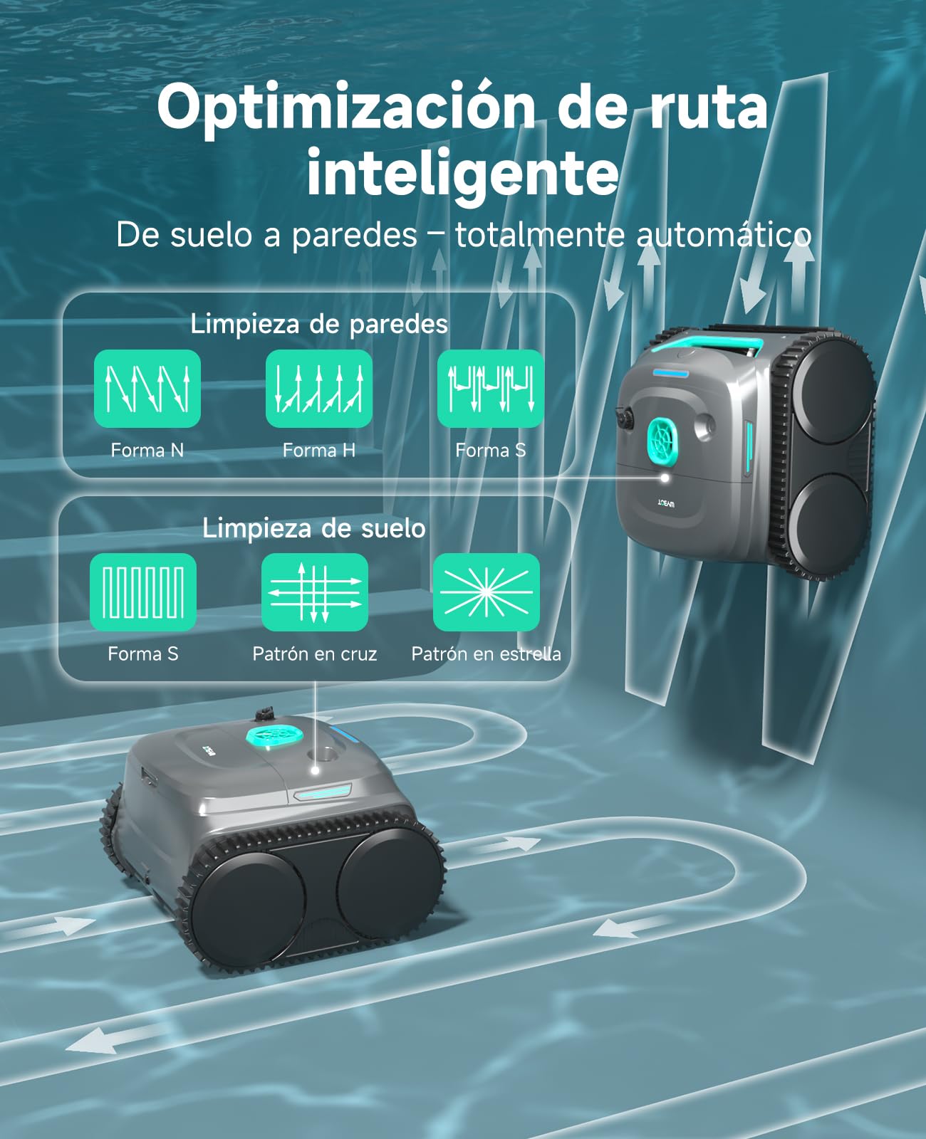 WYBOT C2 Limpiafondos Piscina Robot Inalámbrico, 3 Motores, Doble Filtración, Limpieza Paredes y Línea de Agua, Autonomía 180 Min, para Piscinas Enterradas hasta 150㎡, App(Verde Gris Oscuro-Verde)