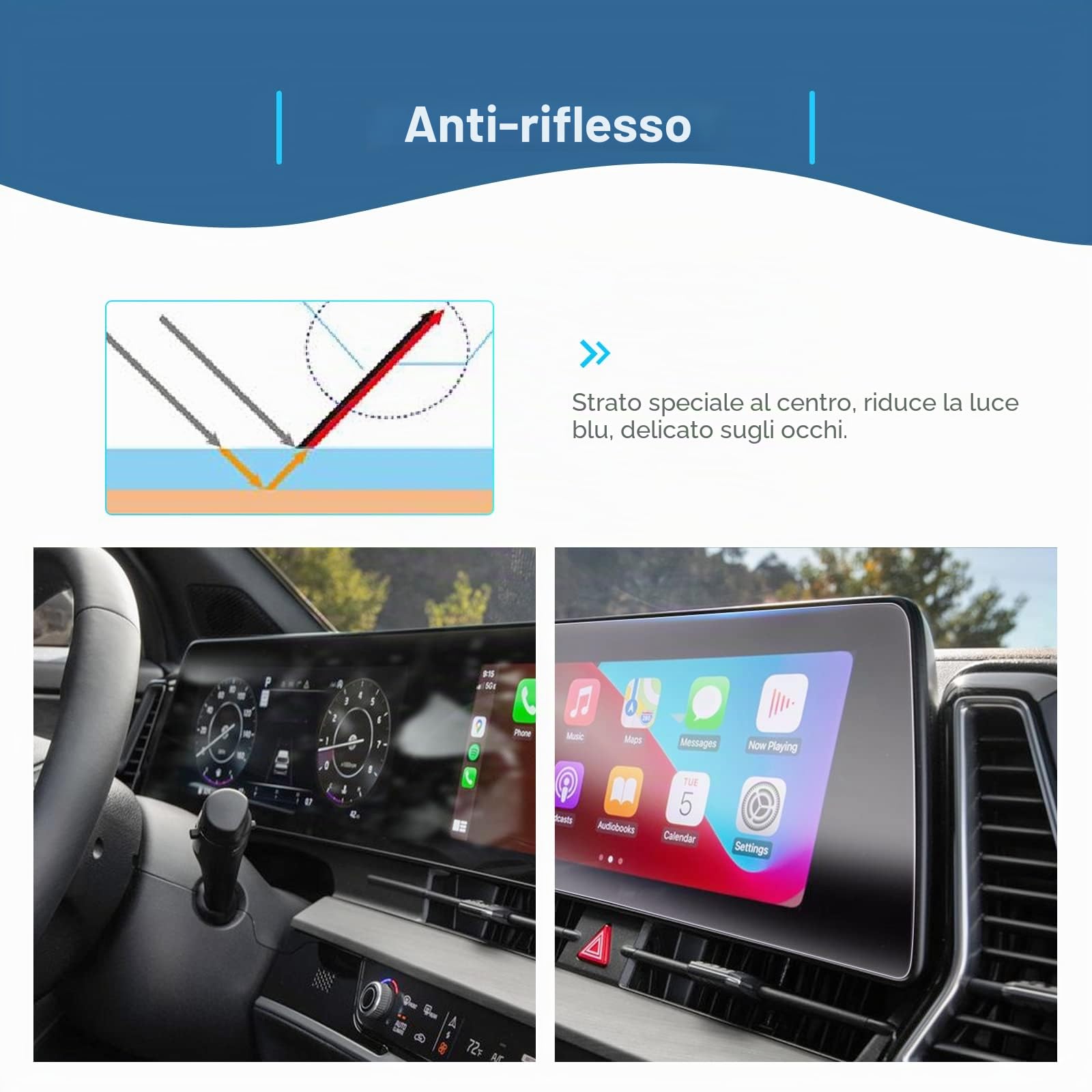 GAFAT [2 pezzi] Compatibile con Kia Sportage NQ5 2022-2024 2025 Navigation + Virtual Cockpit Pellicola Protettiva Sportage 2023 Nano Pellicola Protettiva, Schermo, 6H Anti Graffio (Linea Retta)