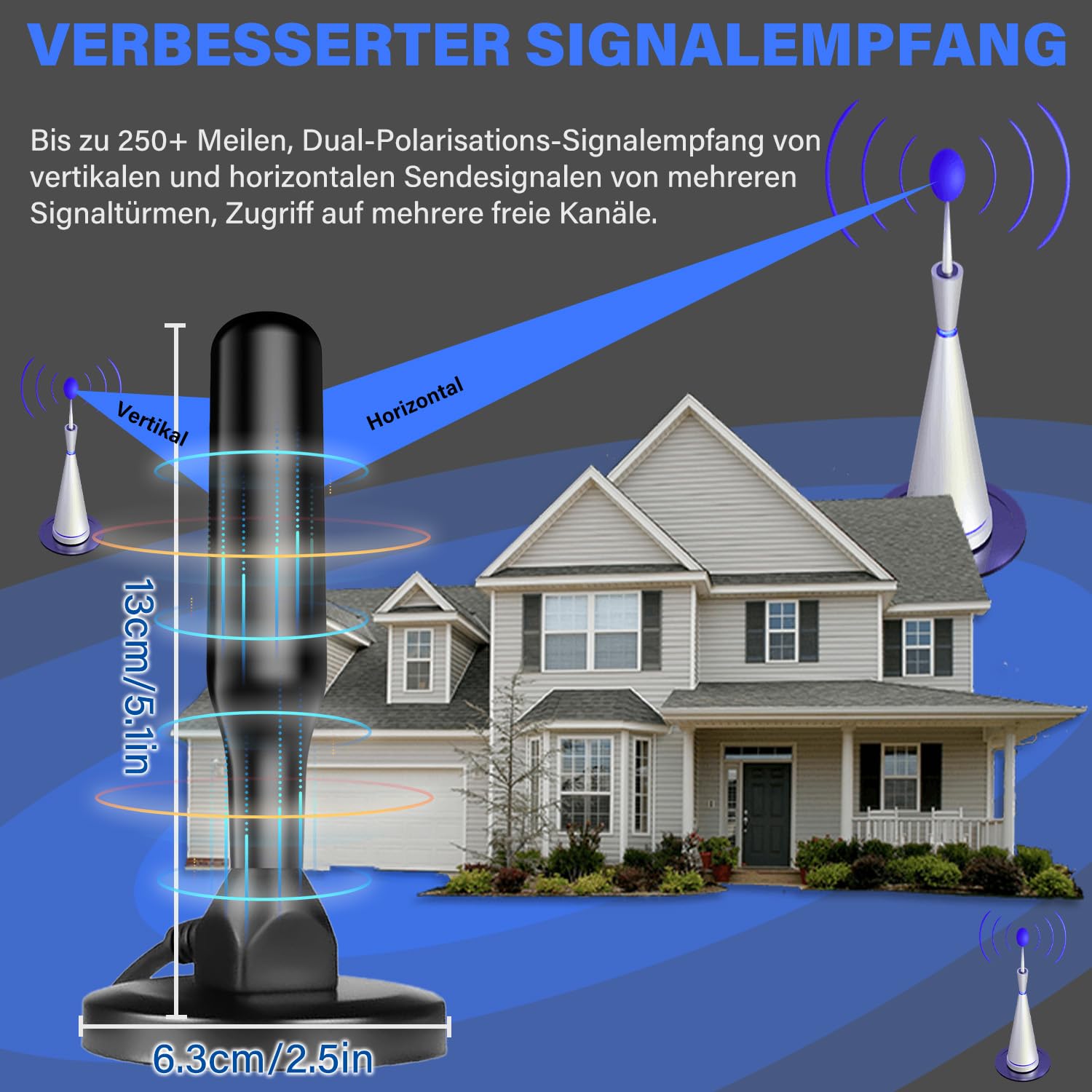 Antenna TV Interna