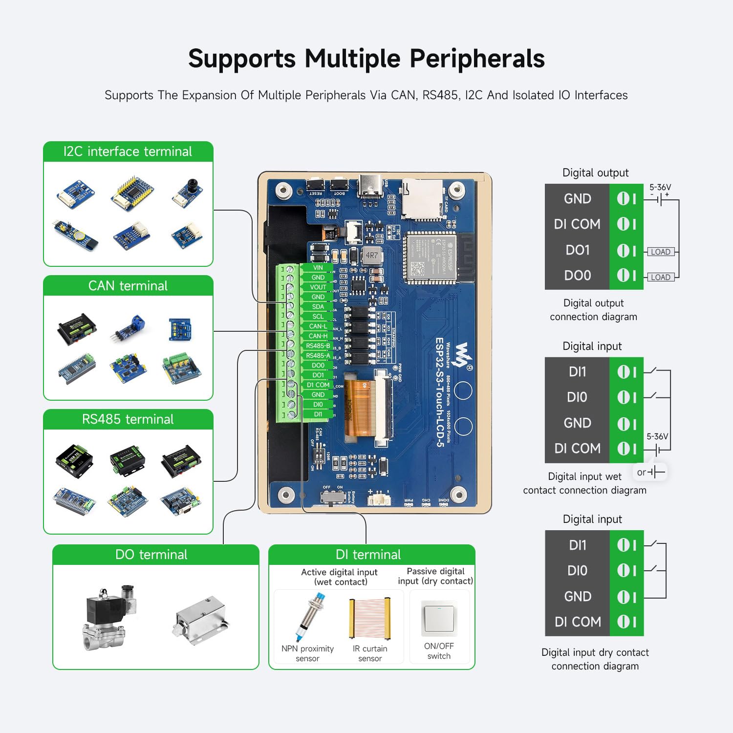 Waveshare ESP32-S3 5inch Capacitive Touch Display Development Board, 5-Point, 32-Bit LX7 Dual-Core Processor, Supports WiFi - 7 - View #9