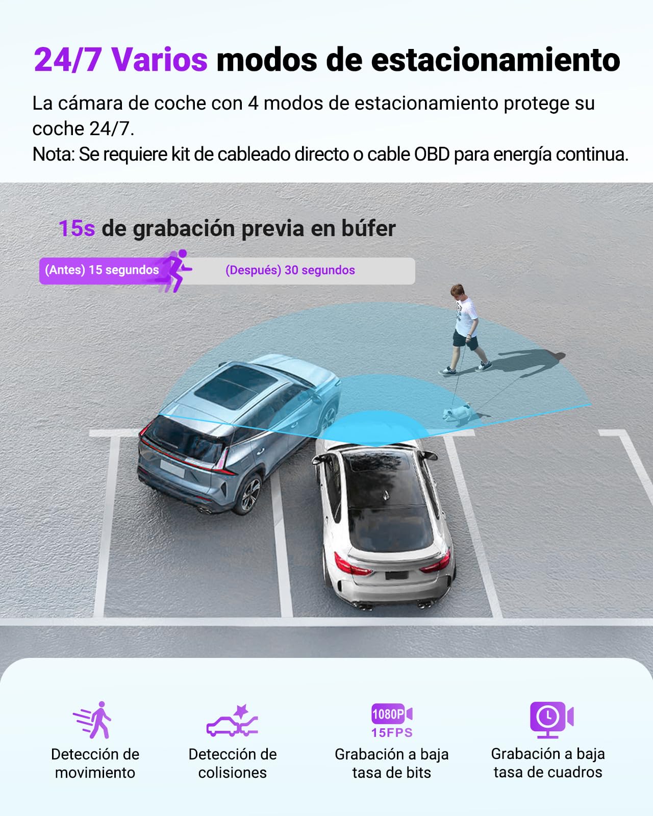 VANTRUE S1 Pro MAX 4K Dashcam Starvis 2, GPS Dash CAM Coche, 155° HDR Monitor con Park Assist, 5G WiFi y LTE Opcional, ADAS Inteligente, Comando de Voz, Modos de Privacidad