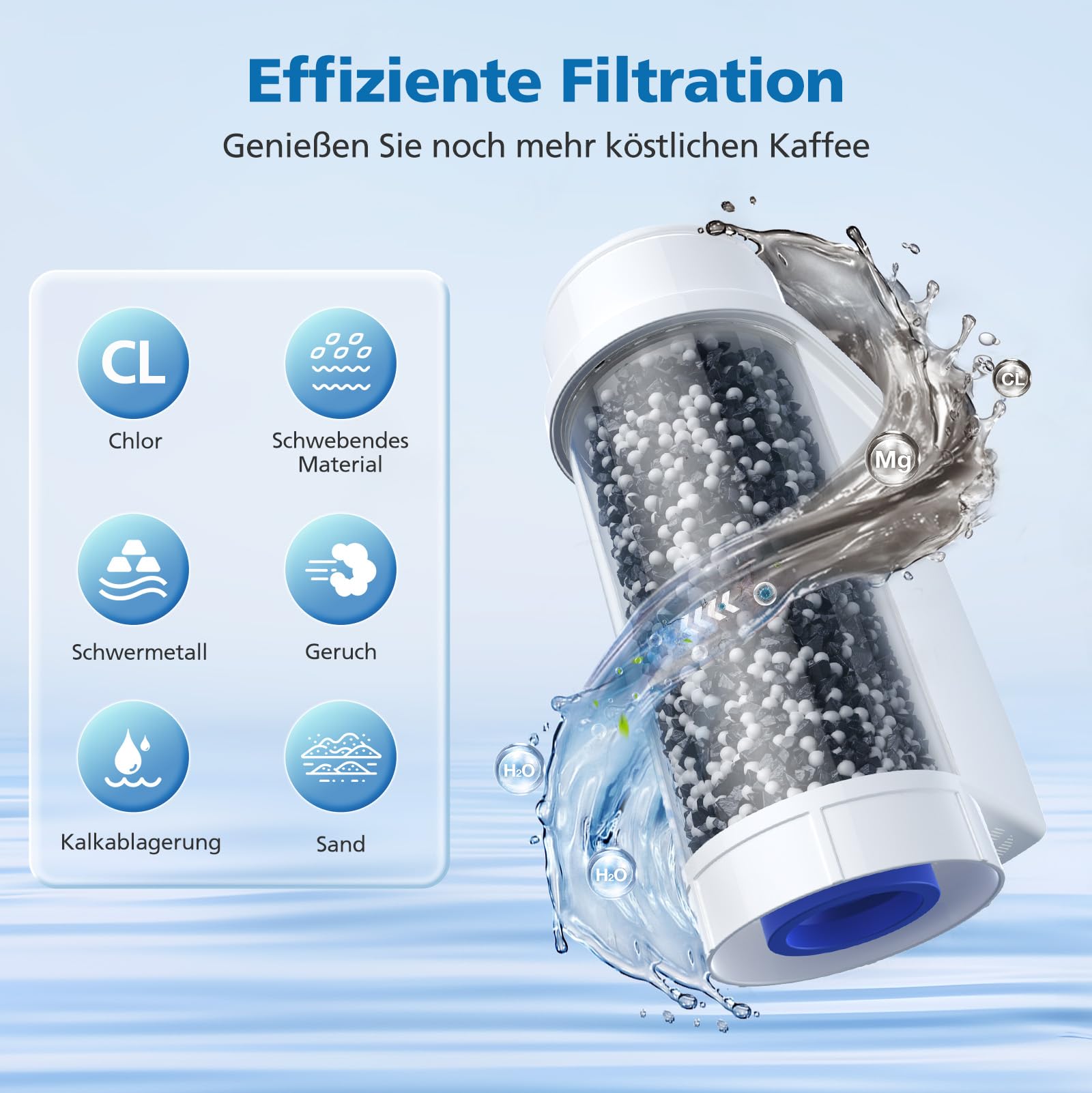 8 filtrów do wody dla Siemens EQ Series, S500, S700, S900 i Bosch TCZ7003, TCZ7033, TZ70003, 12008246 4678787 3,3, Brita Intenza
