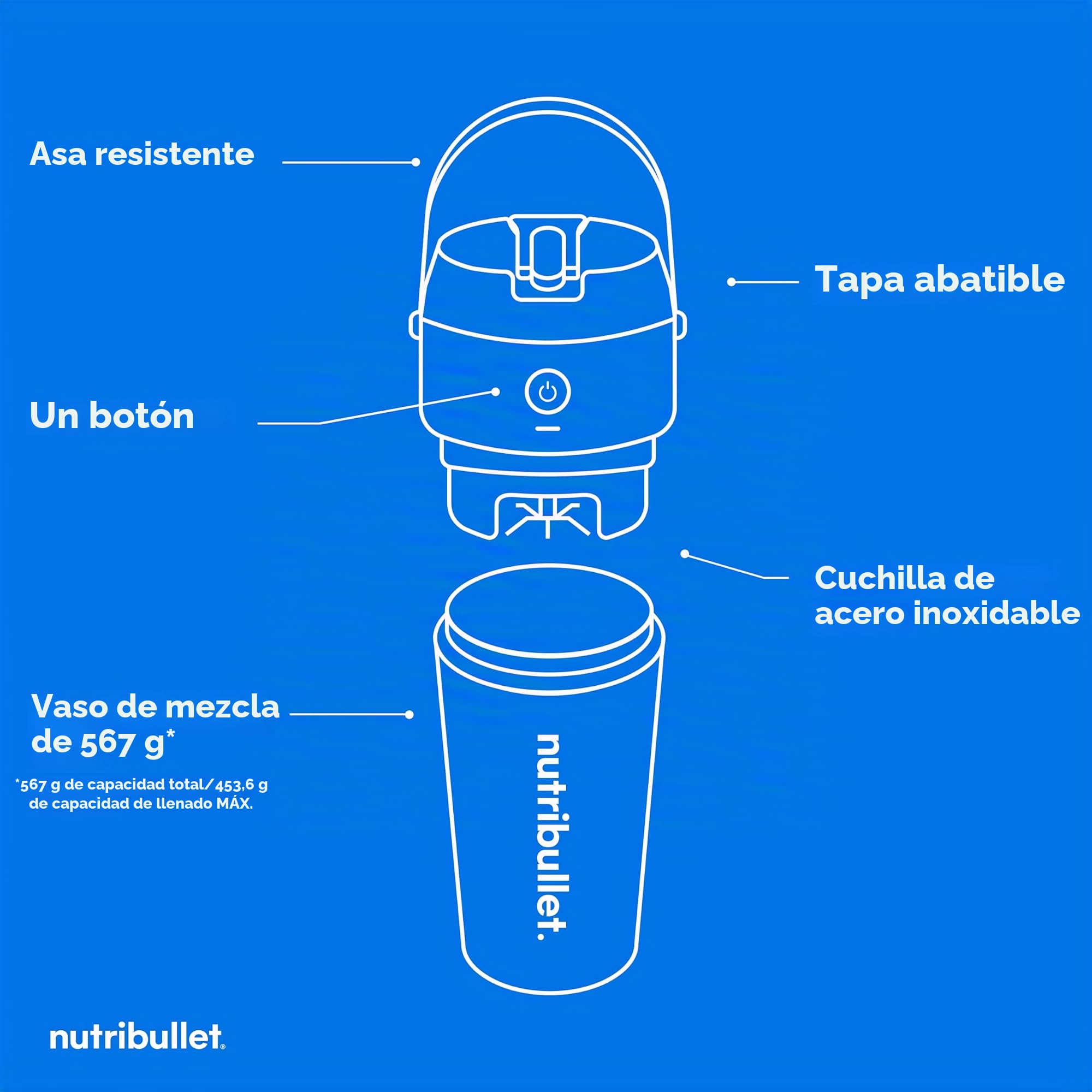 nutribullet Licuadora portátil Flip con taza aislada, índigo mate, NBPB50350IND