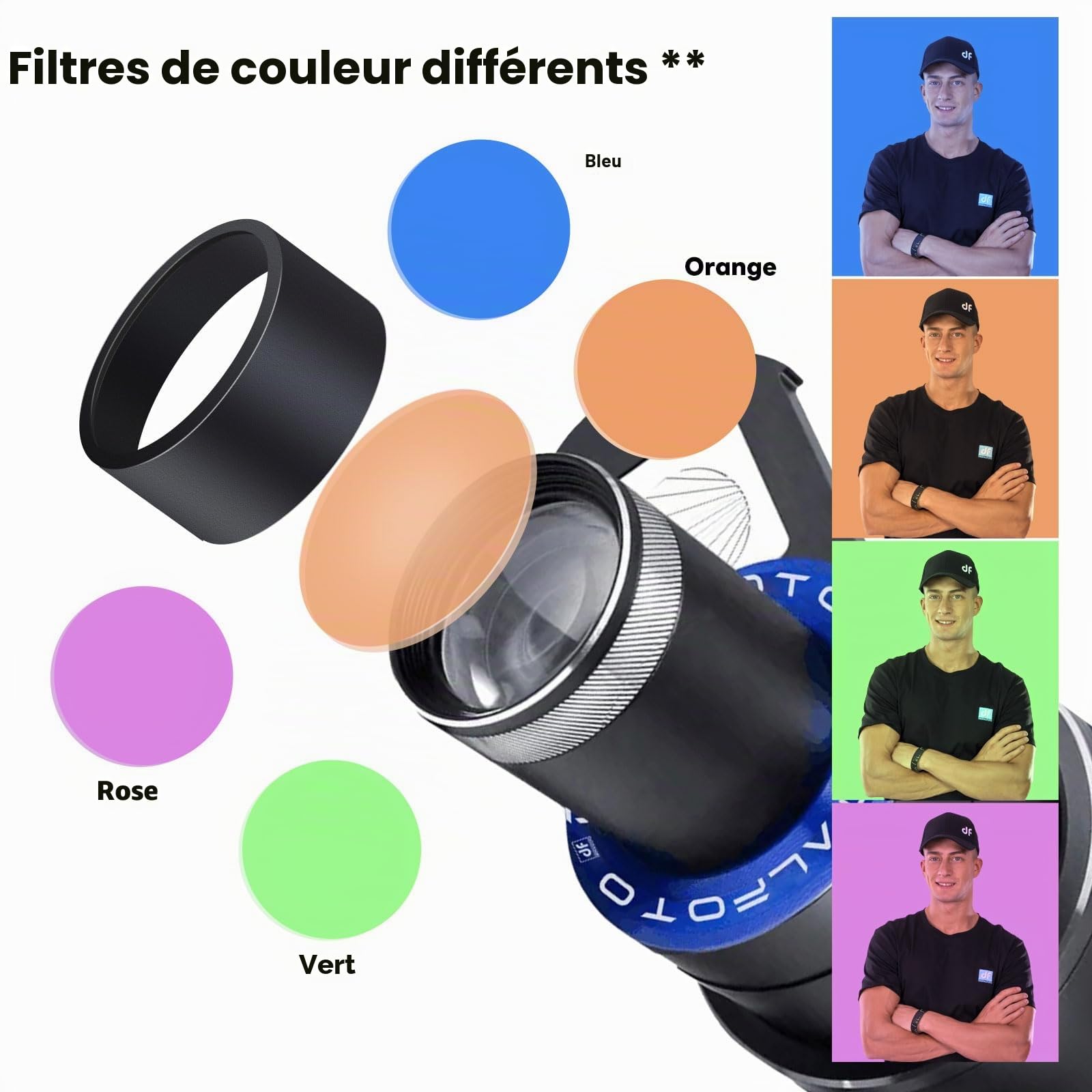 DIFESURO Projecteur optique Snoot Bowens Mount Gobo - 39 Gobos - Accessoire de projection pour projecteur de photographie - Compatible avec Aputure Amaran 100X/D 200D/X, 150C, Godox SL60 pour portrait