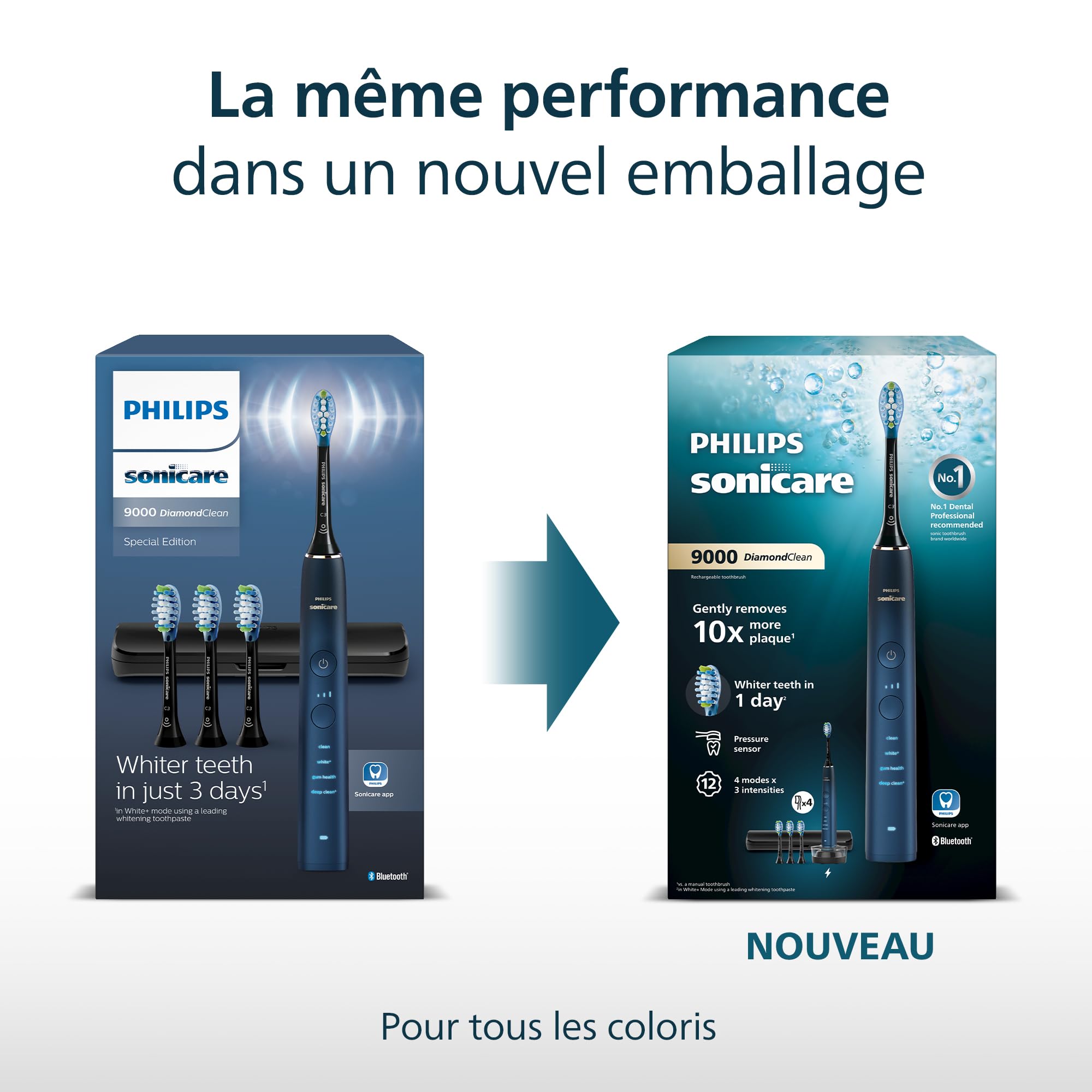 Philips Sonicare DiamondClean 9000 - Brosse à dents électrique avec application, Édition spéciale, Capteur de pression, Socle de charge, Bleu marine, modèle HX9911/89