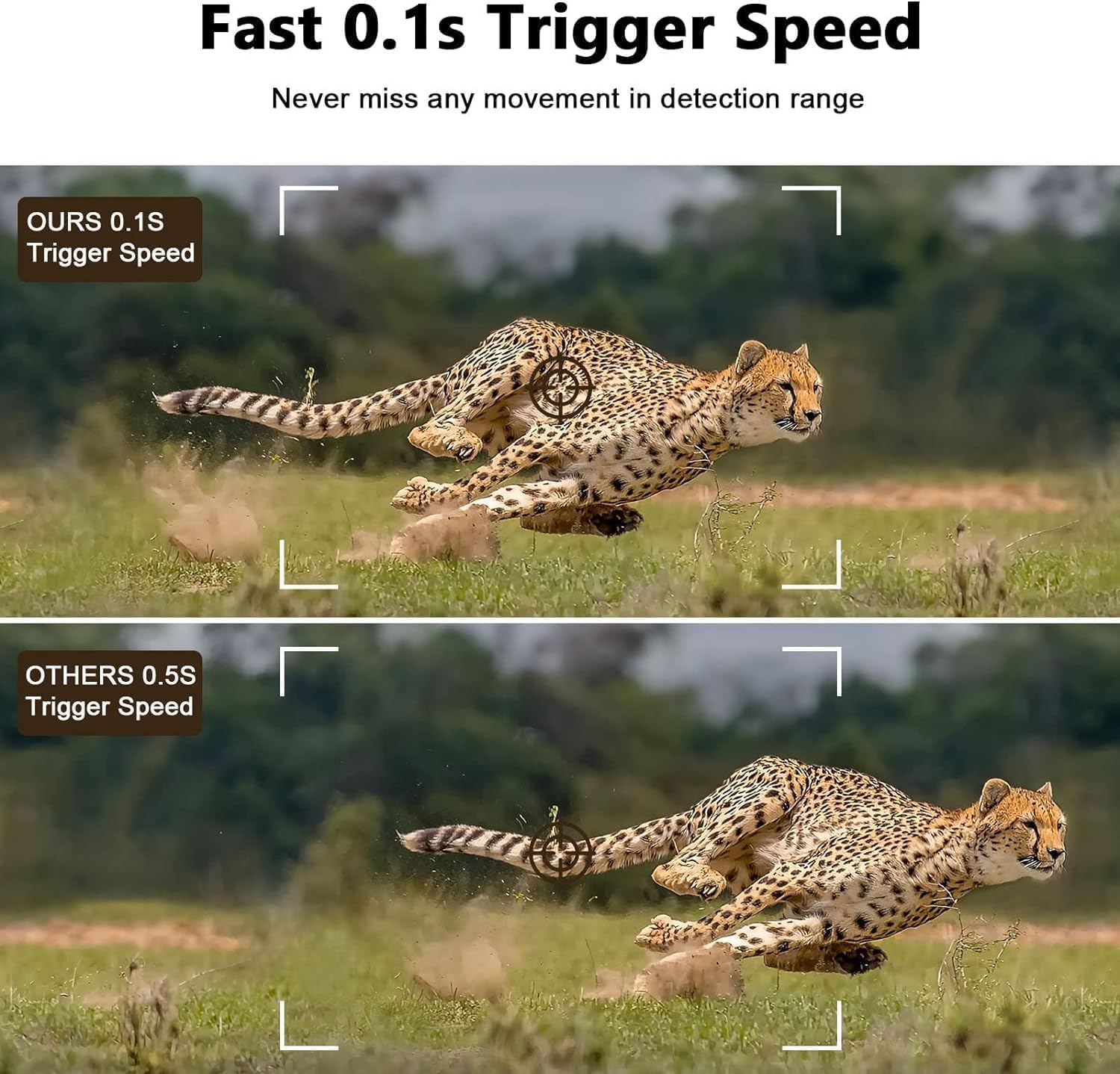 Comparison showing the camera's 0.1s trigger speed versus a slower 0.5s trigger speed, with a cheetah in motion.