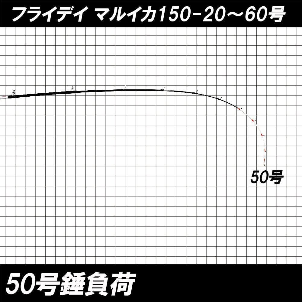 Amazon イカ用船竿 フライデー マルイカ 150 Ori 遠里釣具 船竿 Amazon イカ用船竿 フライデー マルイカ 150 Ori 遠里釣具 船竿