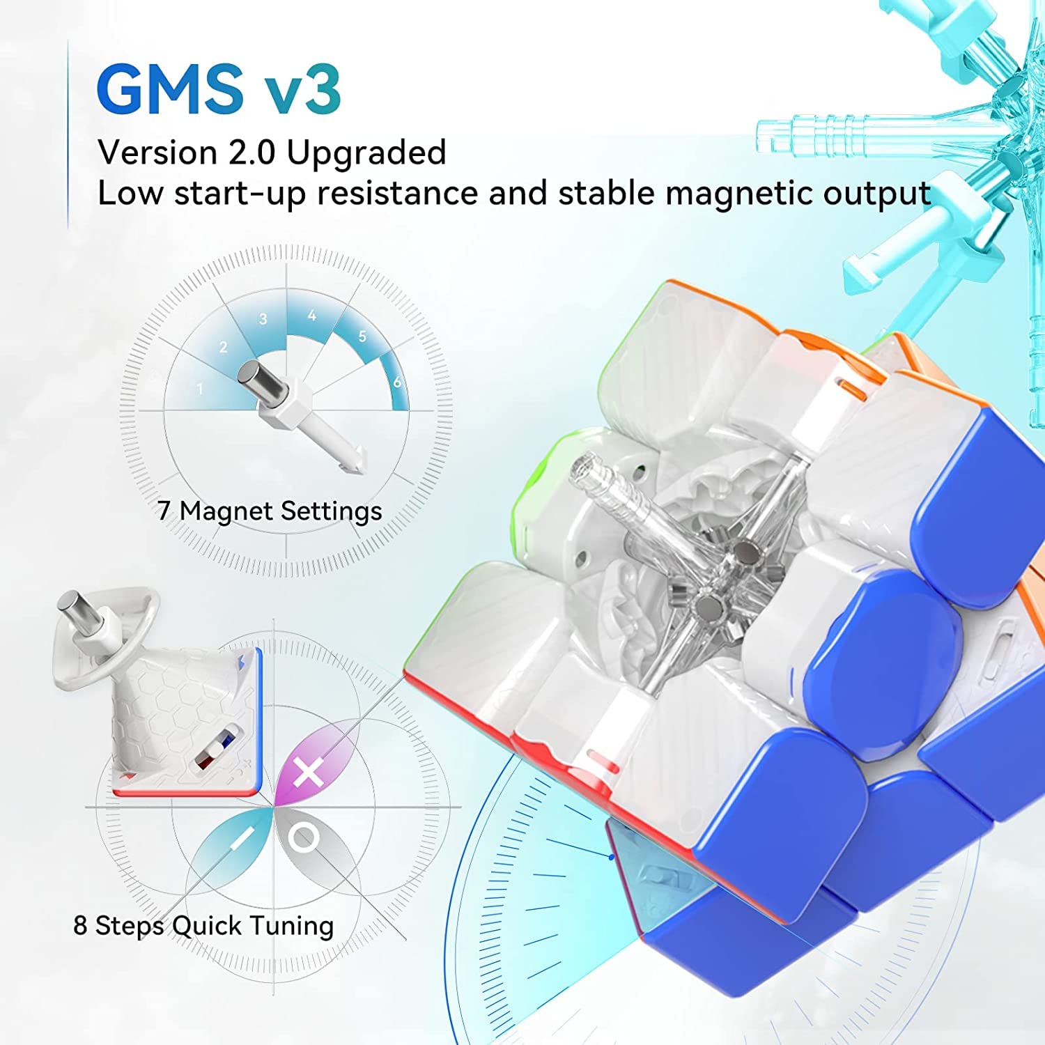 GAN 12 Maglev Matowy Kostka 3x3 Dla Speedcuberów z Kolorowym Plastikiem Gans 56mm Magiczna Kostka Zabawkowa Zabawka (wnętrze primary)