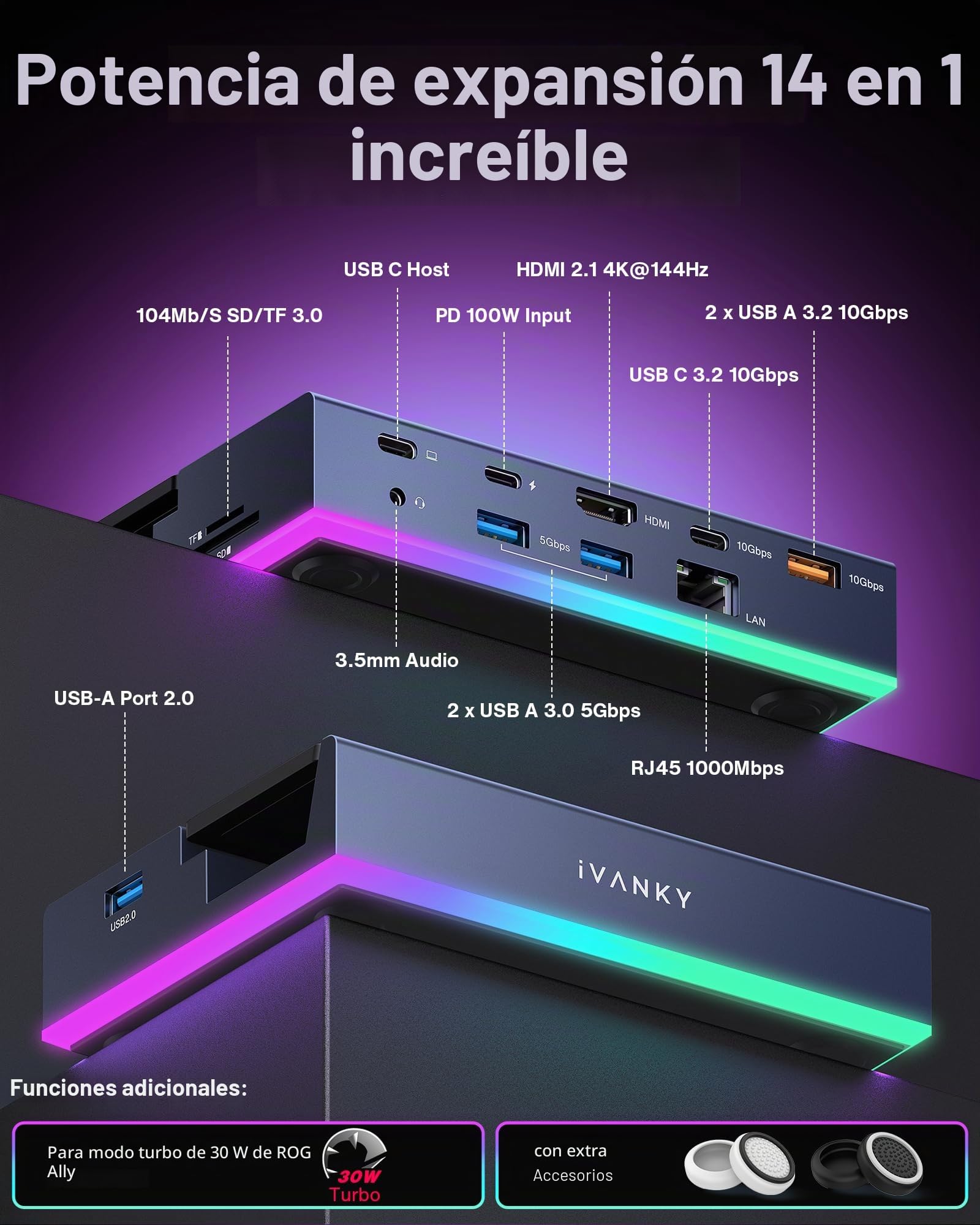 iVANKY 8 en 1 Estación de Acoplamiento para Valve Steam Deck OLED/ASUS ROG Ally Xbox X(2025)/Legion Go, ROG Alloy/Stream Deck Dock (14 en 1, Sin Fuente de alimentación)
