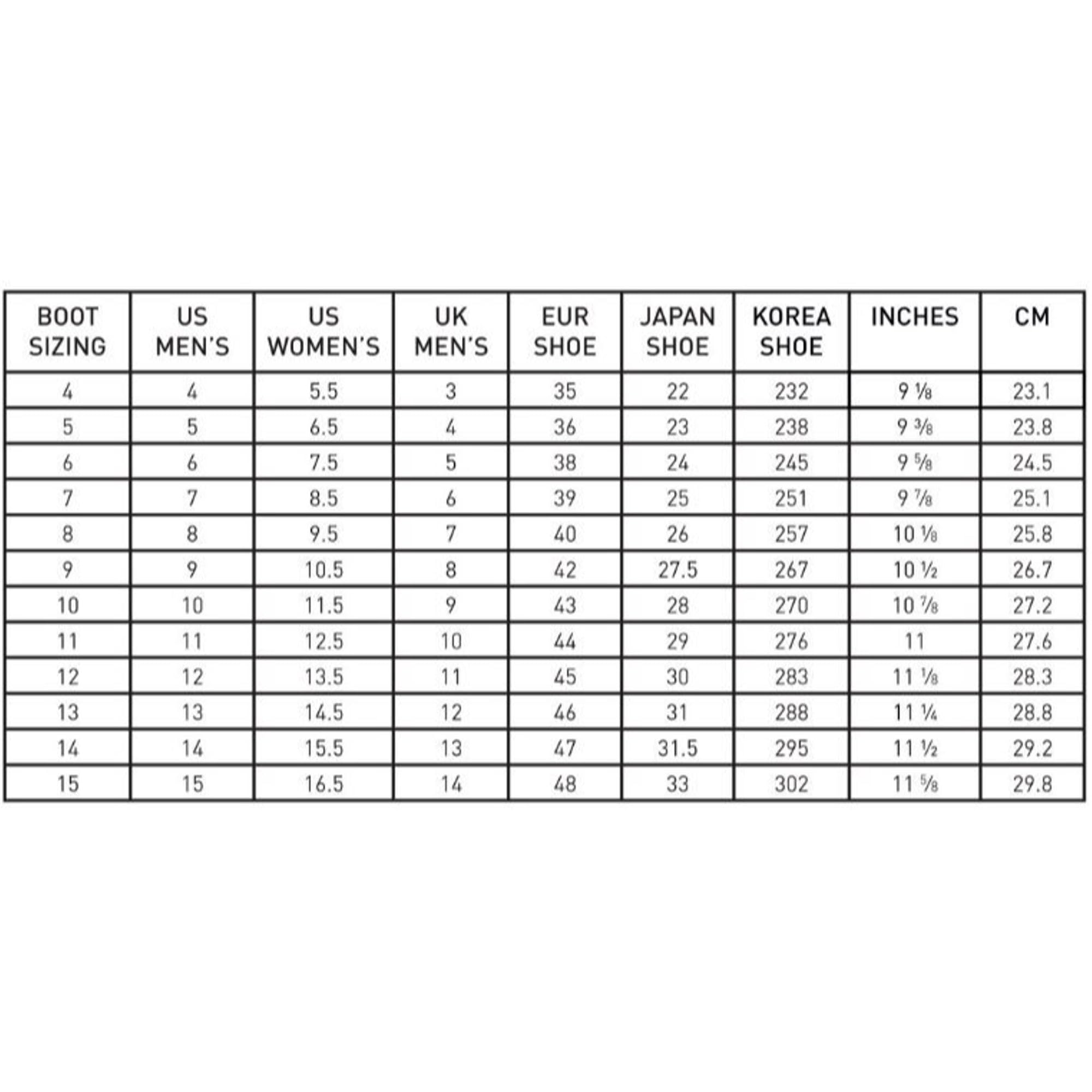 Pinnacle 5mm Venturer Boots, 8