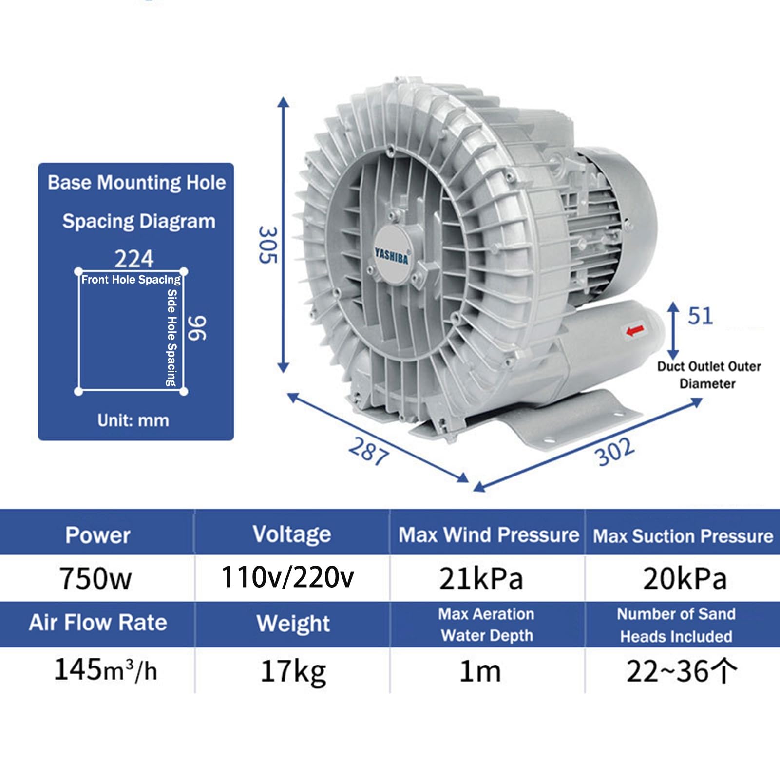 Soplador Alta Presión Vortex370W,Bomba Canal Lateral Regenerativa para Estanque Peces,Aireación Aguas Residuales,Aspiración Polvo,CNC Industria Ventilación(750W)