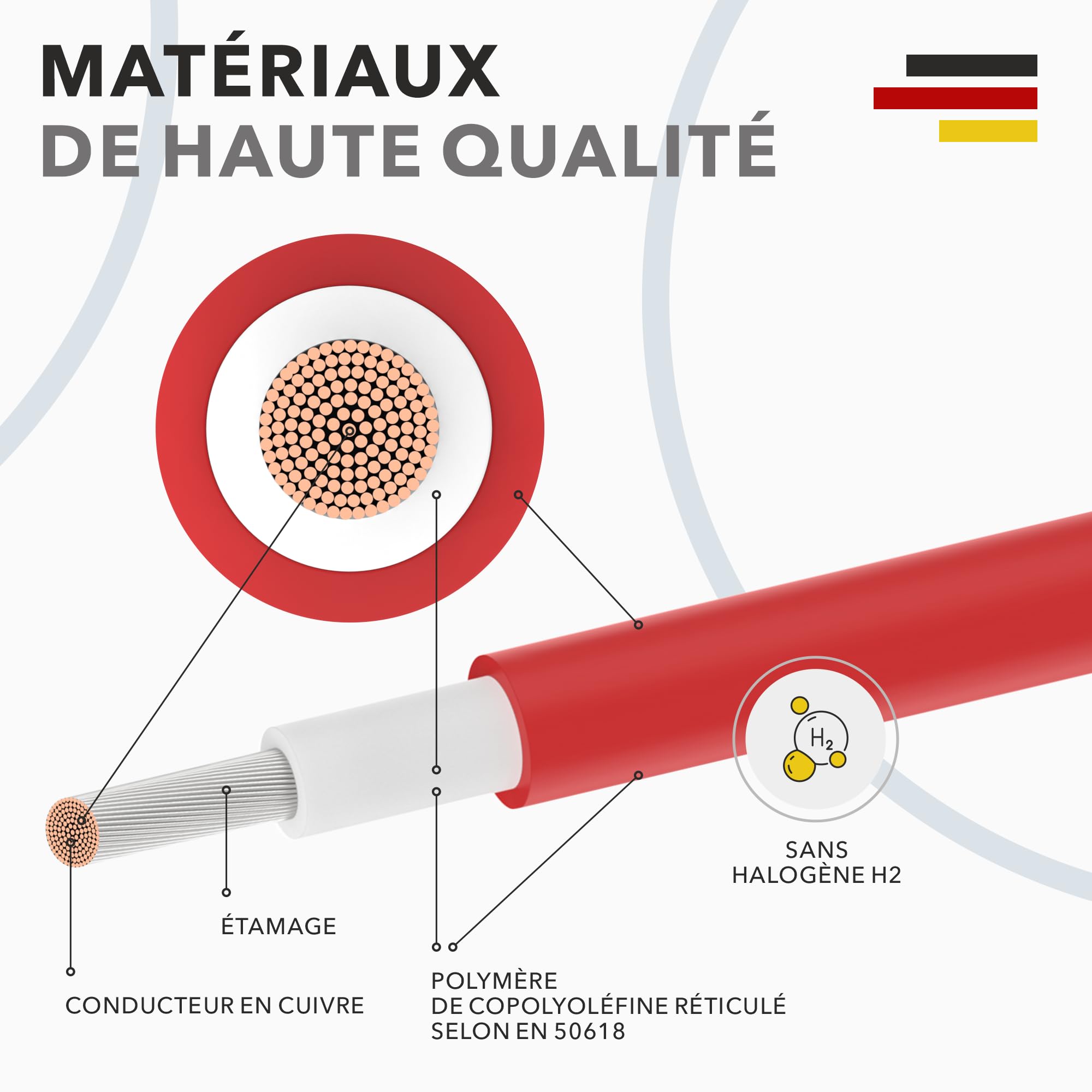 RedStar24 Câble Solaire Premium 4mm² Rouge 50m - Résistant aux UV, Flexible, pour Panneaux Photovoltaïques, Onduleurs & Régulateurs de Charge