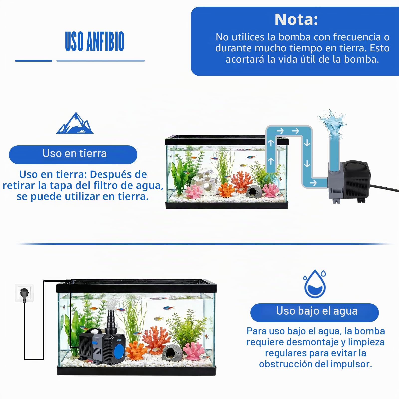 EXLECO Super Eco Bomba para Estanque Anfibia 14000L/H 120W Filtro Pecera, Bombas de Agua Sumergible, Bomba para Fuente Jardín, Filtro Acuario para Acuario y Estanque, CTP-14000
