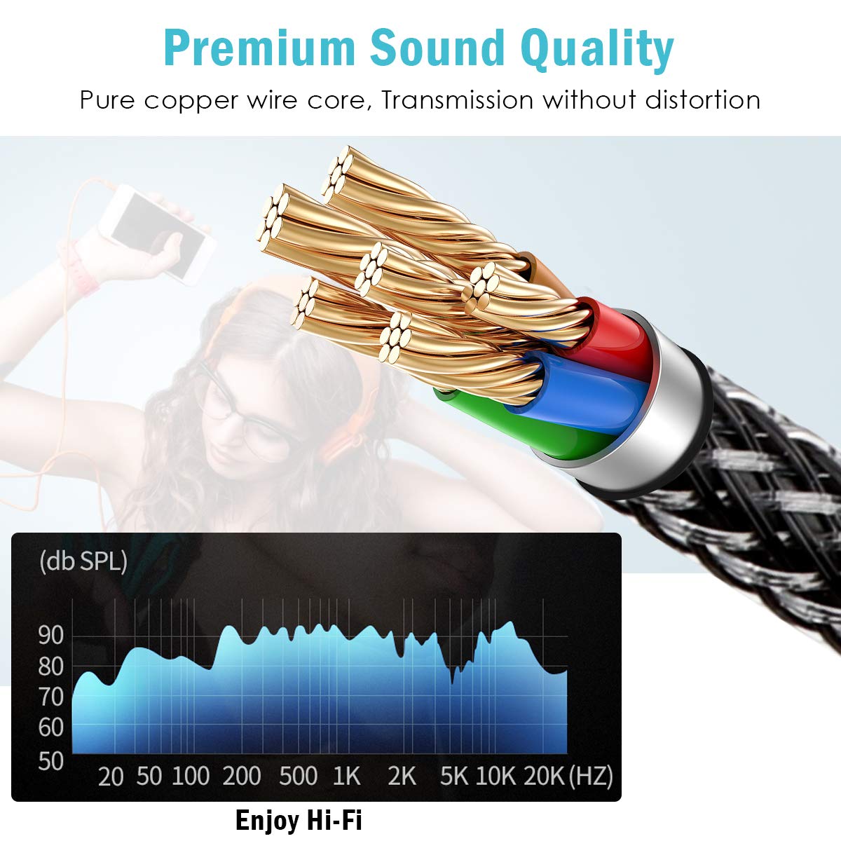 AUX-Kabel, Hannord 3,5-mm-Nylon-geflochtenes Stereo-AUX-Kabel Hi-Fi-Sound mit Stecker-Stecker AUX-Kabel AUX-Zusatzkabel für Auto, Kopfhörer, Lautsprecher, Stereoanlage, iPhone, Echo (2 m)