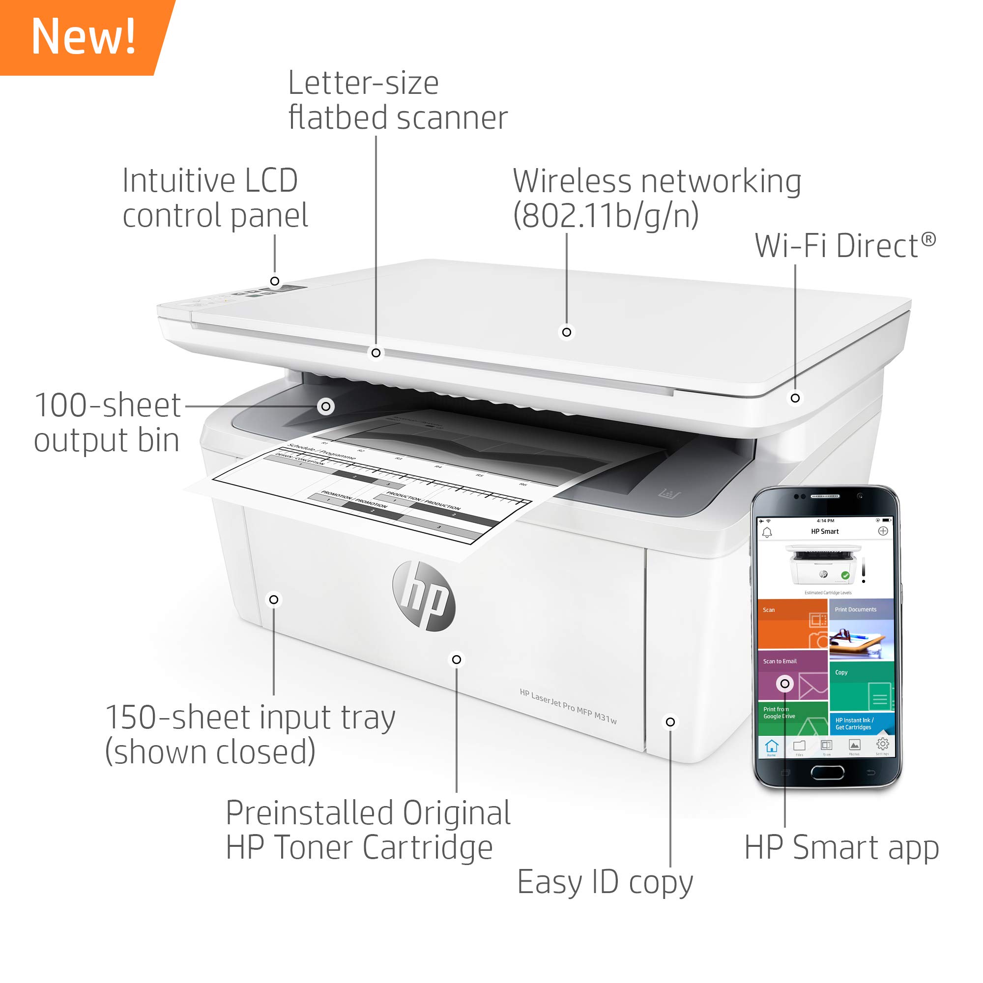 mfp m31w