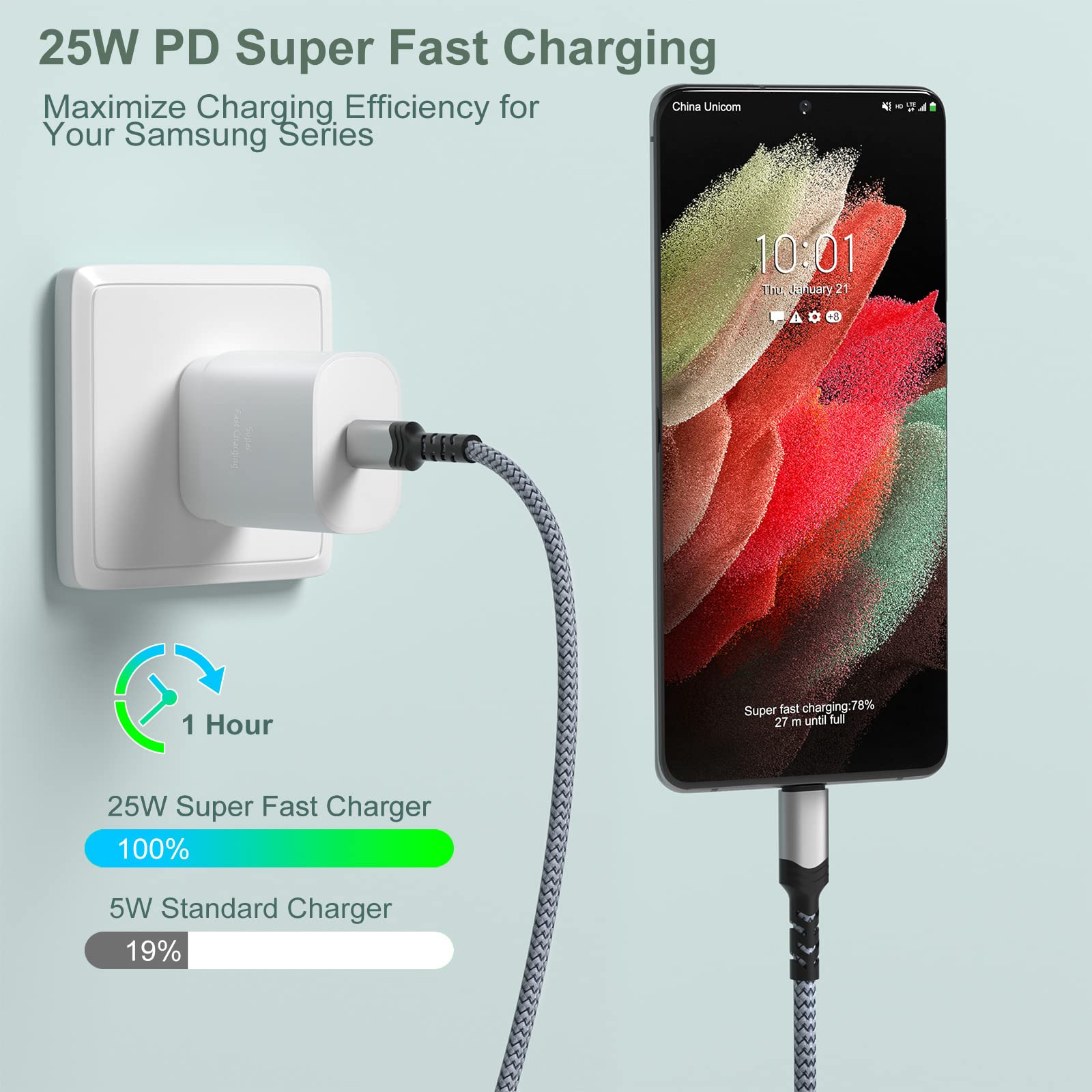 Super szybka ładowarka samochodowa typu C, Bangfun 25 W, blok ładowarki USB C, podwójny port, ładowarka samochodowa, adapter do zapalniczki samochodowej Samsung Galaxy S24/S23 Ultra/S22/S21/S20 FE z 2