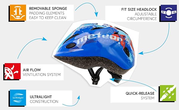 Casco Bicicleta para Niñas y Niños - Helmet Infantil de Bici para Ciclismo MTB Road Race Montaña BMX Carretera y Actividad Ciclista - Rolerskate Patines - 2