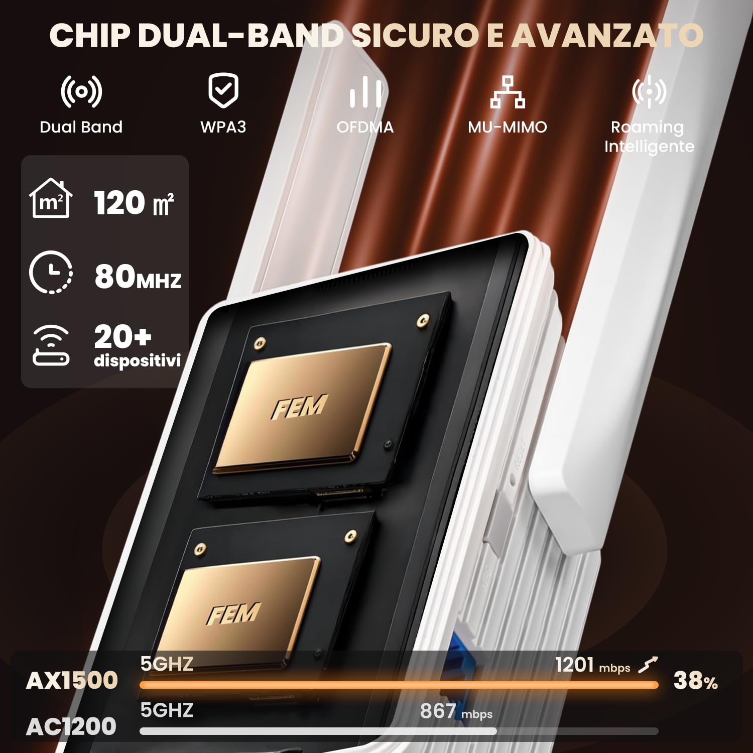 Tenda Ripetitore WiFi 6 A23, Amplificatore Dual Band AX1500, WiFi Extender, Access Point, Porta Gigabit Ethernet, Compatibile con Tutti i Box Internet, Facile Installazione