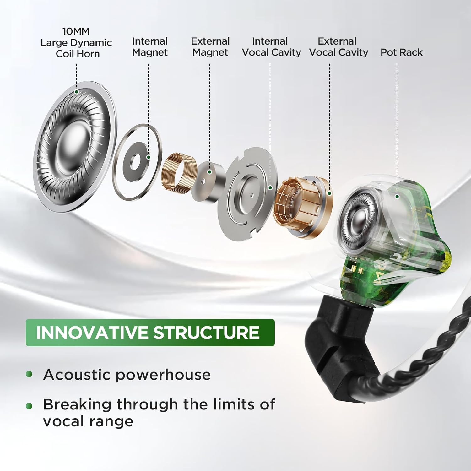 IEM HiFi,Gaming Earbuds,1DD HiFi Earbuds Wired,Featuring Bass Tones,IEM Headphones Suitable for in Ear Monitors for Musicians and Stage Drummers,Suitable for Electronic,Jazz,and More(MICLESS)