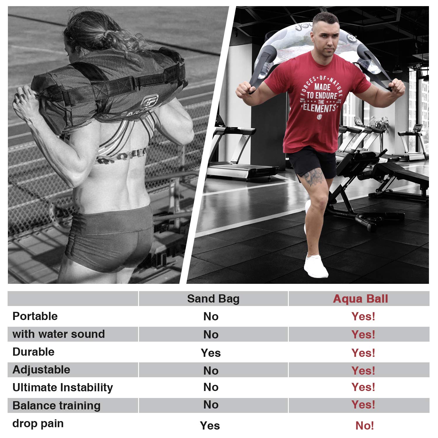 JOYPLUS Aqua Bag Regulowane obciążniki wodne, przenośny sprzęt fitness, najlepszy trening rdzenia i równowagi - alternatywa dla worka z piaskiem - trening szybkości, siły i zwinności