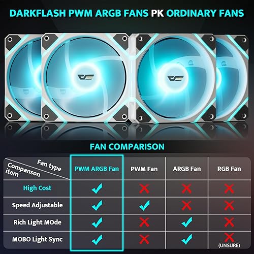 Miniatura 5 de darkFlash Carcasa ATX de media torre para PC, preinstala 4 ventiladores PWM ARGB, carcasa de computadora para juegos de vidrio templado doble,