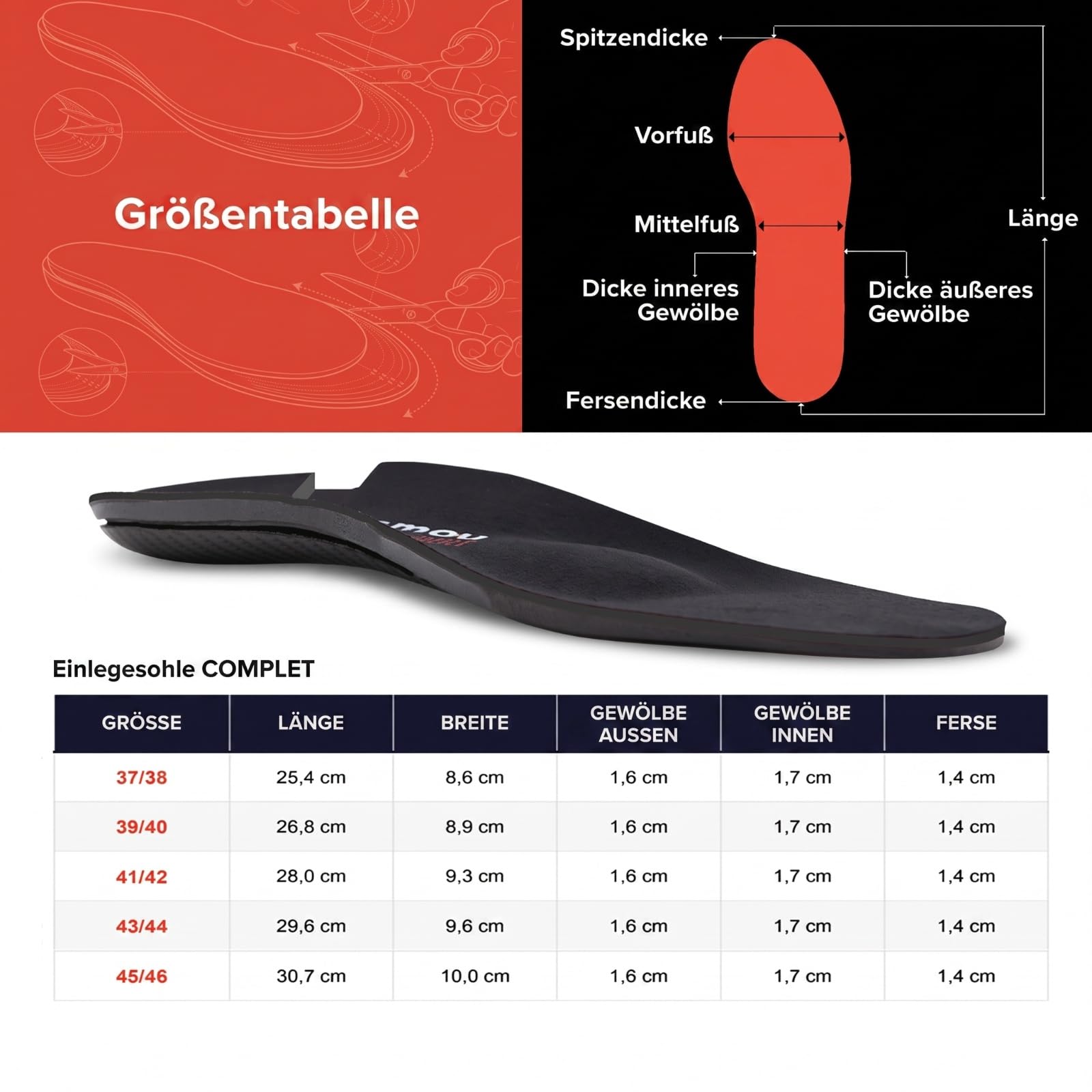 SMOU Orthopädische Einlegesohlen bei Fersensporn mit Metatarsalpelotte