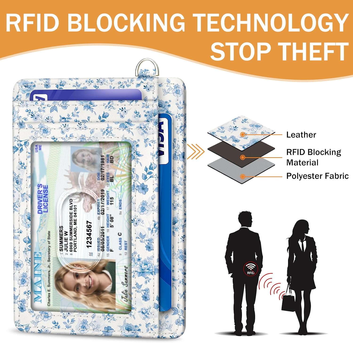 Yonlevres Credit Card Holder Slim Wallet Women Floral RFID Blocking Small