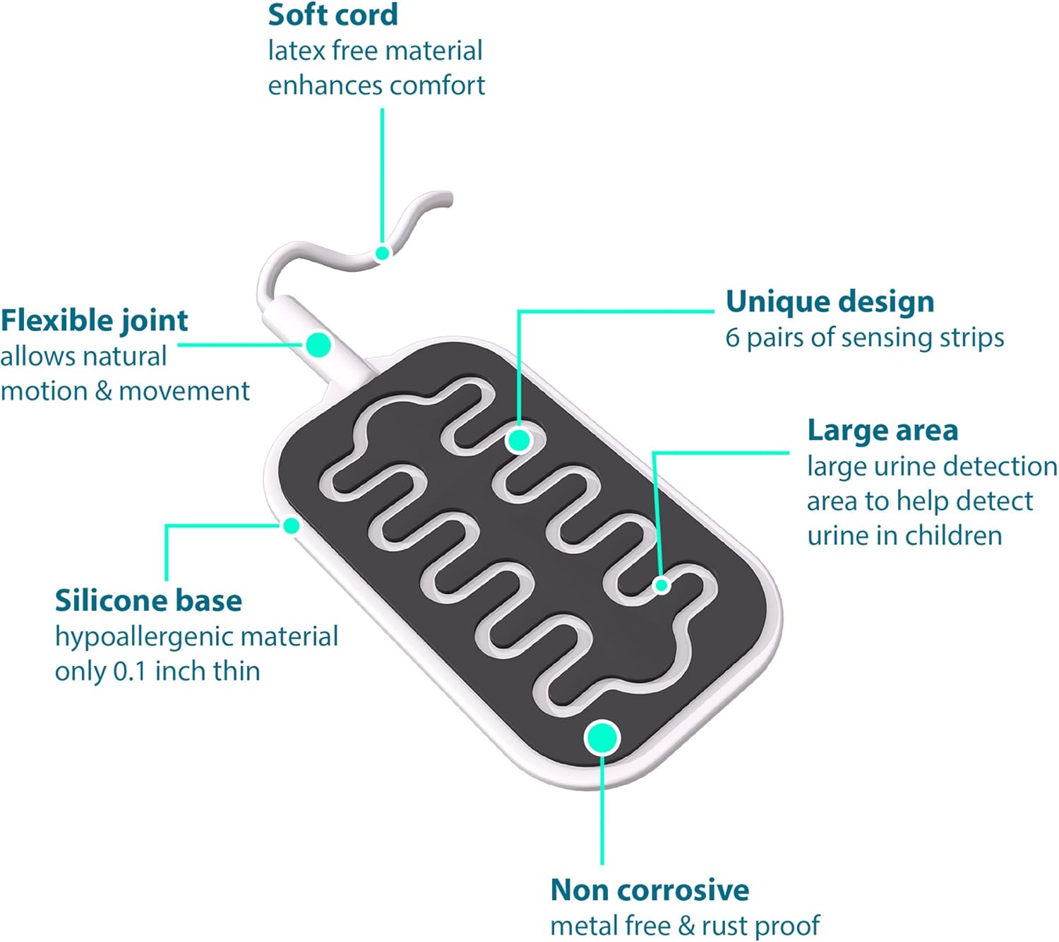 Prоduсt Dеаl Chummie Replacement One Drop Detection Intelliflex Sensor with SmartFit Technology for Premium and Elite Bedwetting Alarms, 1 Count Suреr Brаndѕ Chummie Replacement One Drop Detection Intelliflex Sensor with SmartFit Technology for Premium and Elite Bedwetting Alarms, 1 Count