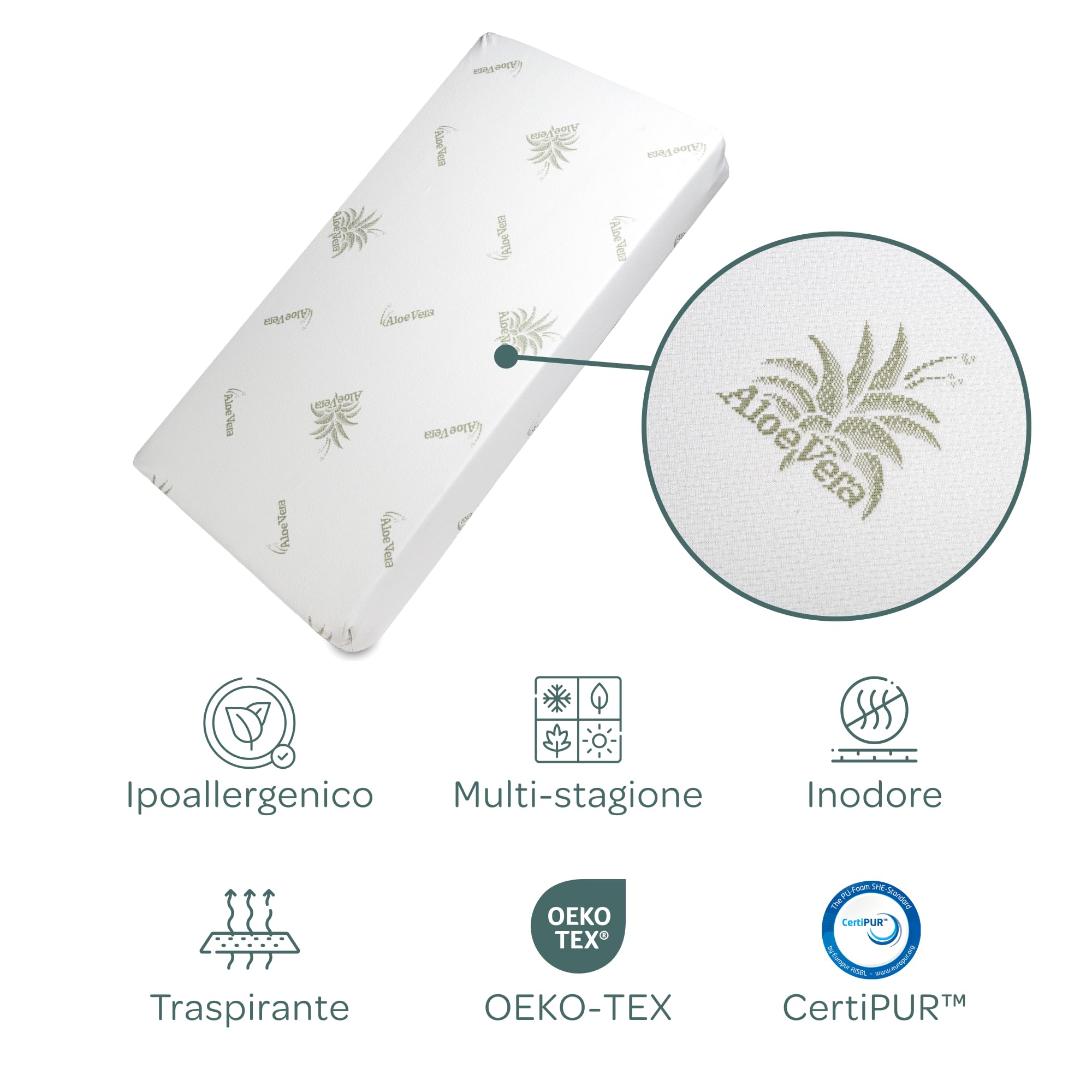 DOLCI SOGNI Materasso Lettino 60x120 cm Spessore 16 cm, OEKO-TEX® e CertiPUR™ Materasso Culla Bambino per Lettino Neonati, Fodera in Aloe Vera Sfoderabile e Lavabile, Materasso Lettino Neonato
