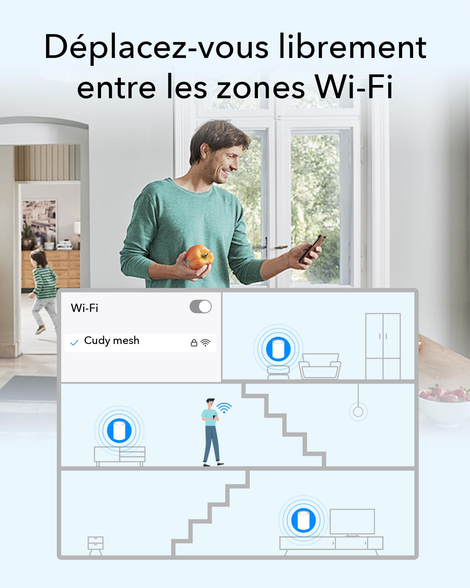 Cudy AX3000 2,5G Système de Maillage Wi-FI 6, 2,5G WAN, Idéal pour 1Gig+ Internet, Wireguard, OpenVPN, Zerotier, CloudFlare, DDNS, M3000 2-Pack